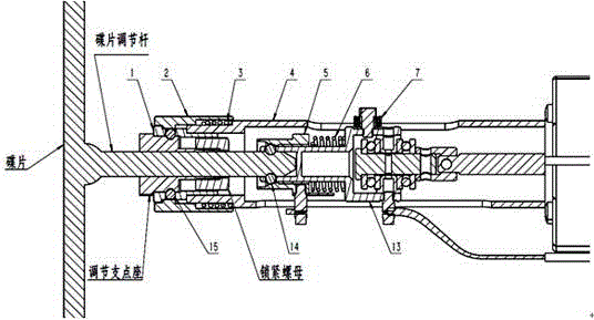 Automatic light modulation apparatus of solar condensing disc