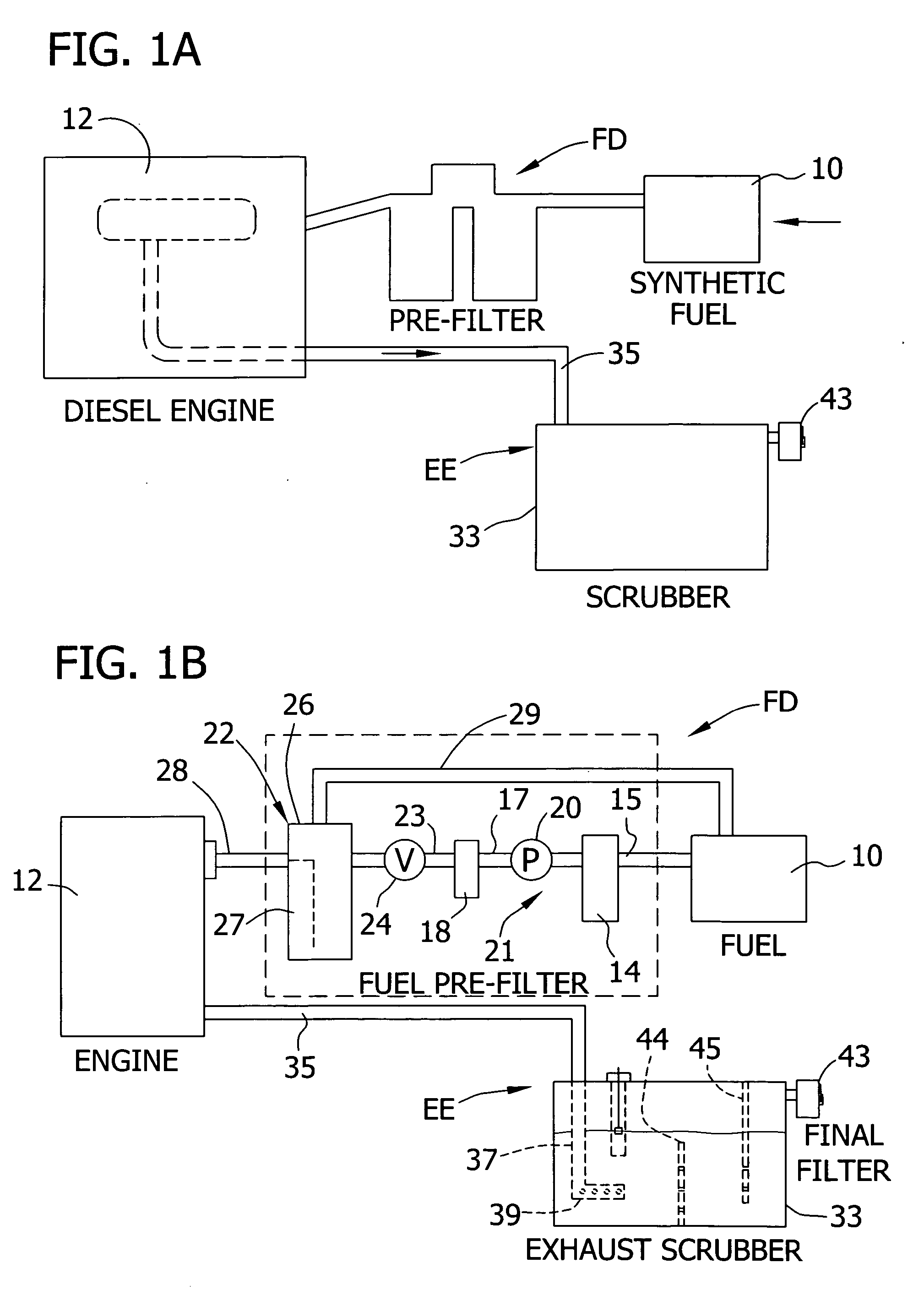 Diesel emissions control system and method