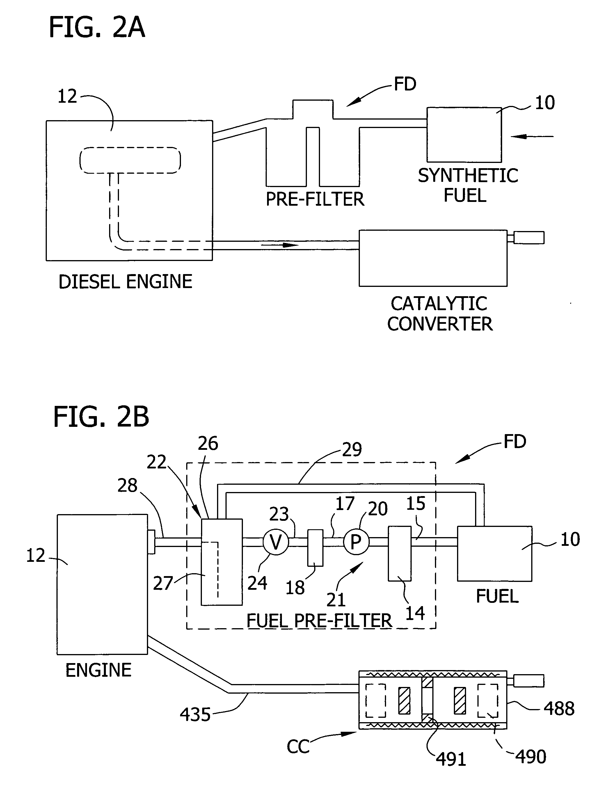 Diesel emissions control system and method