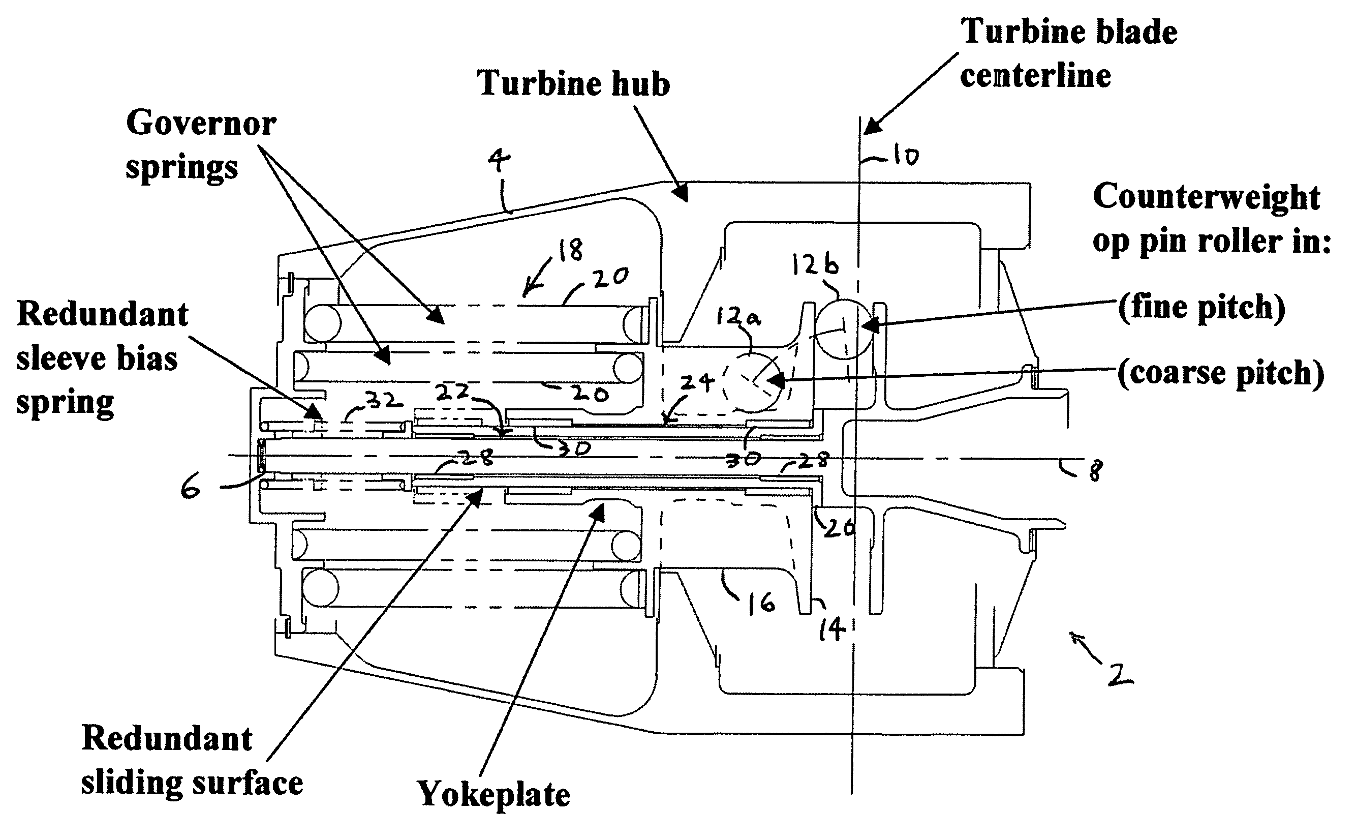 RAM air turbine over-speed protector using redundant yoke plate linear bearings