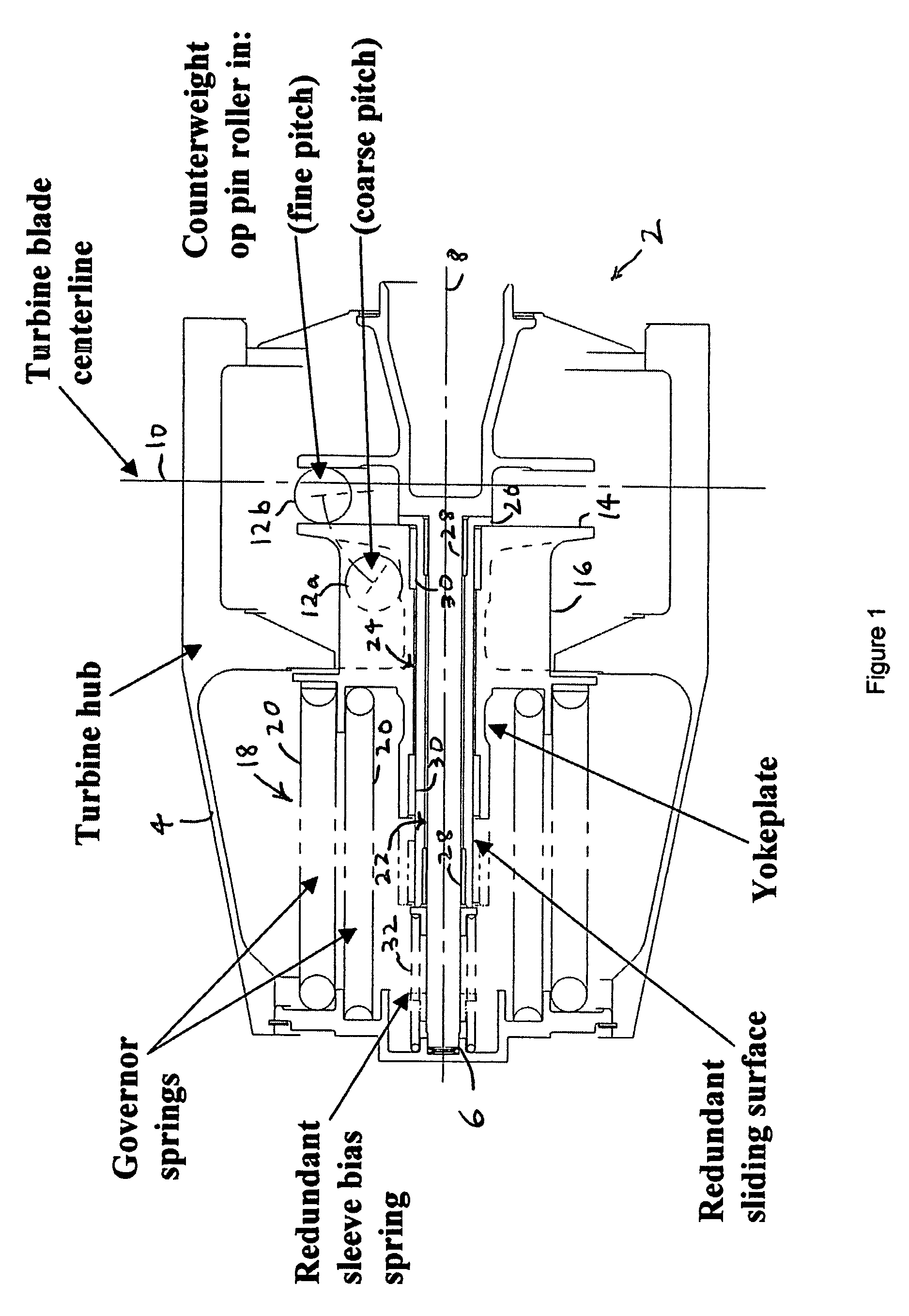 RAM air turbine over-speed protector using redundant yoke plate linear bearings