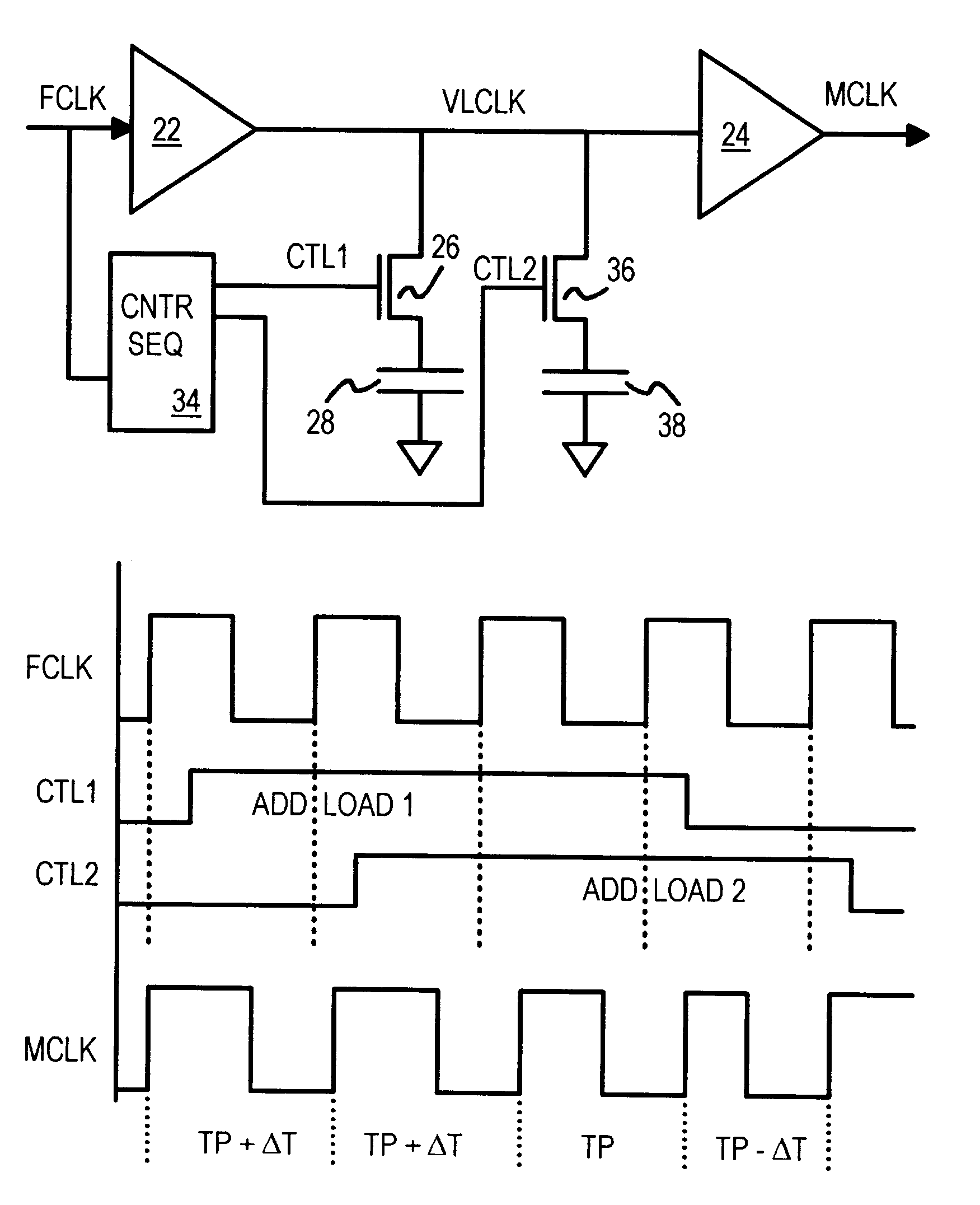 Spread-spectrum clock buffer/driver that modulates clock period by switching loads