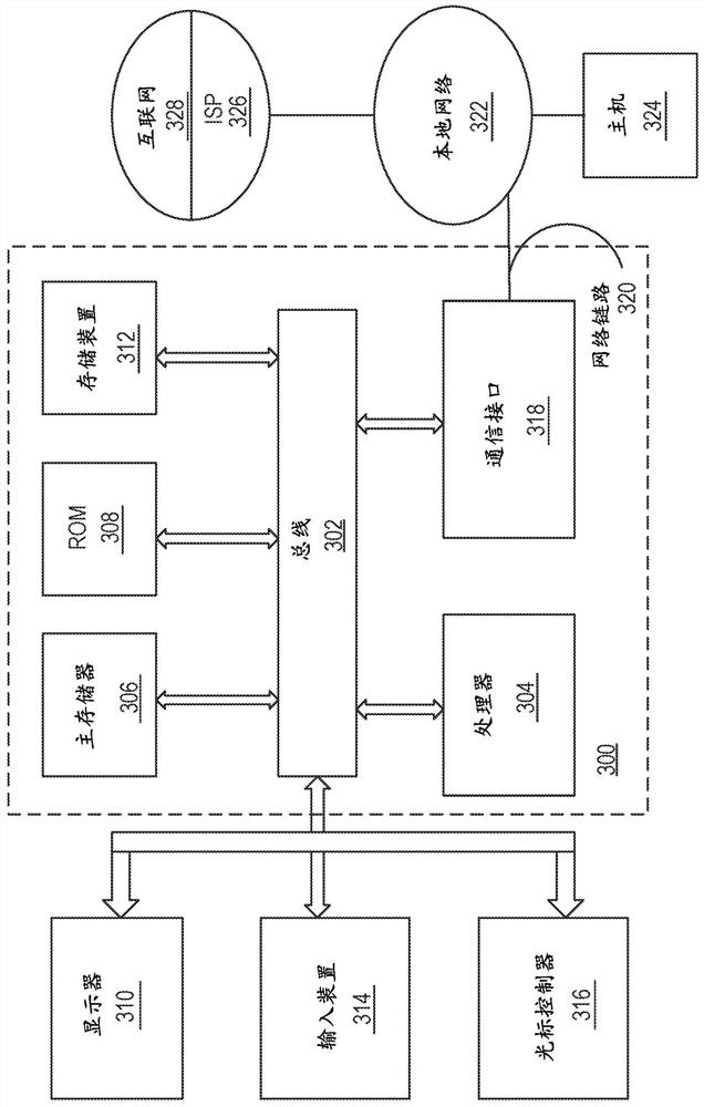 Using virtual blockchain protocols to implement a fair electronic exchange