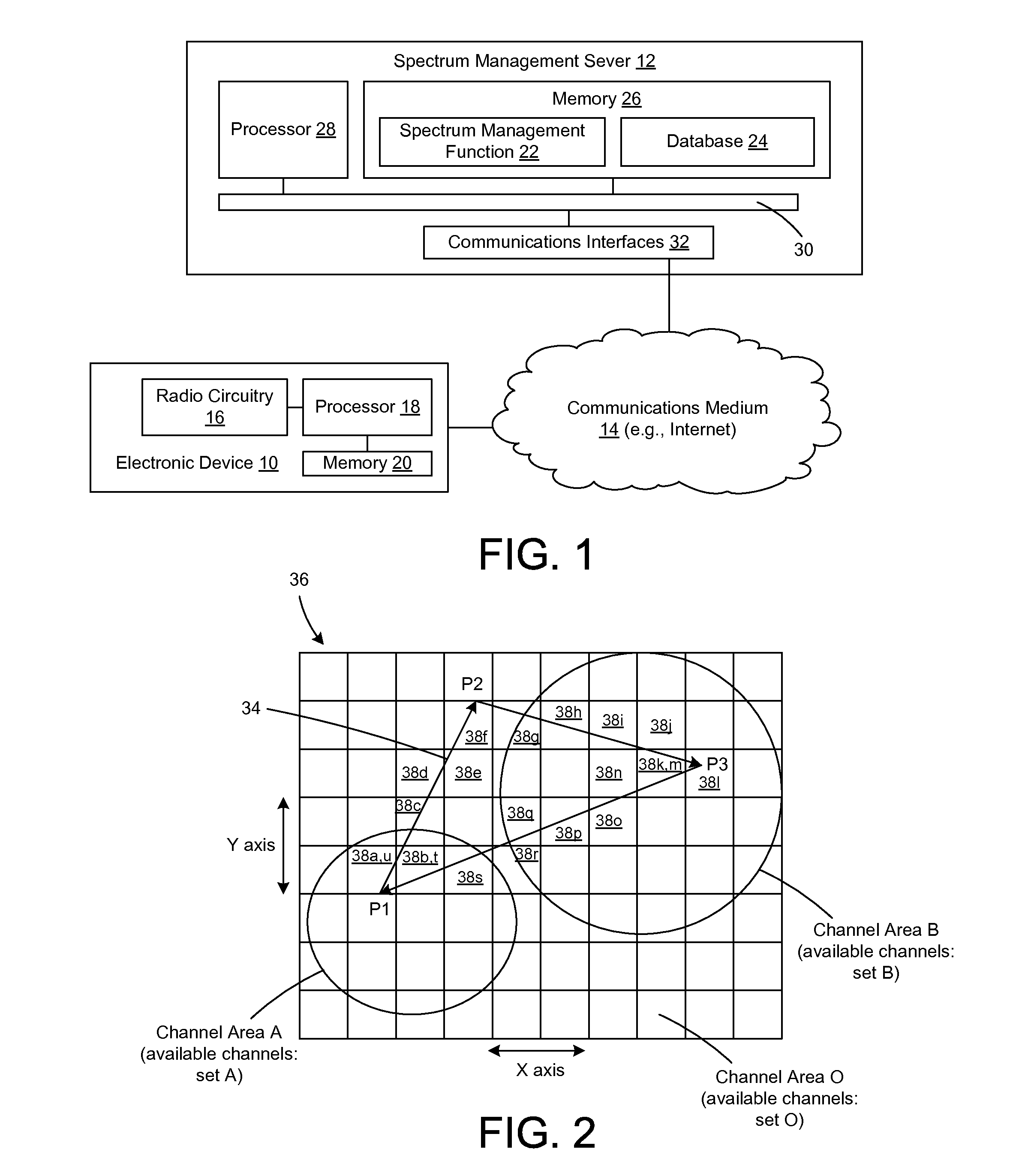 Systems and methods for determining and specifying spectrum availability for a predetermined travel route