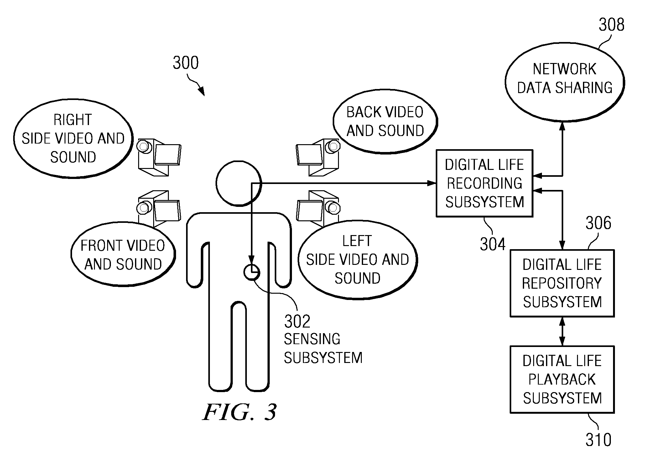 Digital life recorder with selective playback of digital video