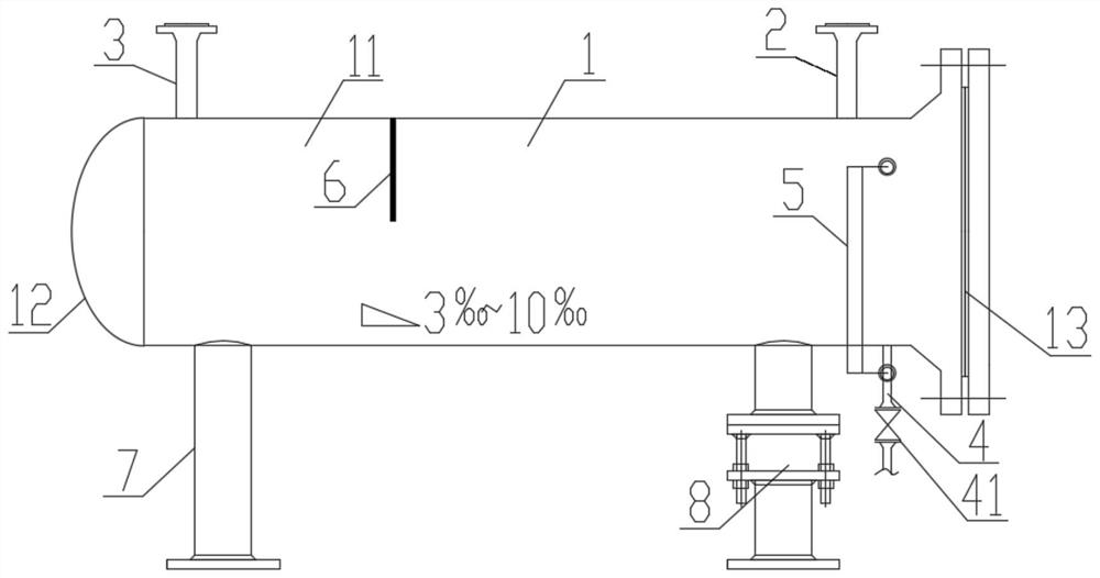 Fuel gas liquid separation equipment