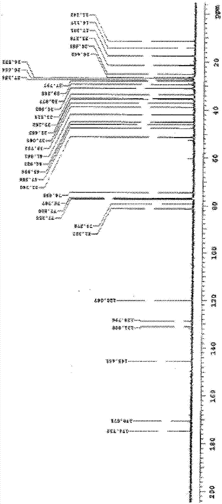 Composition and purpose of deoxycholic acid, and methods for the purification of deoxycholic acid