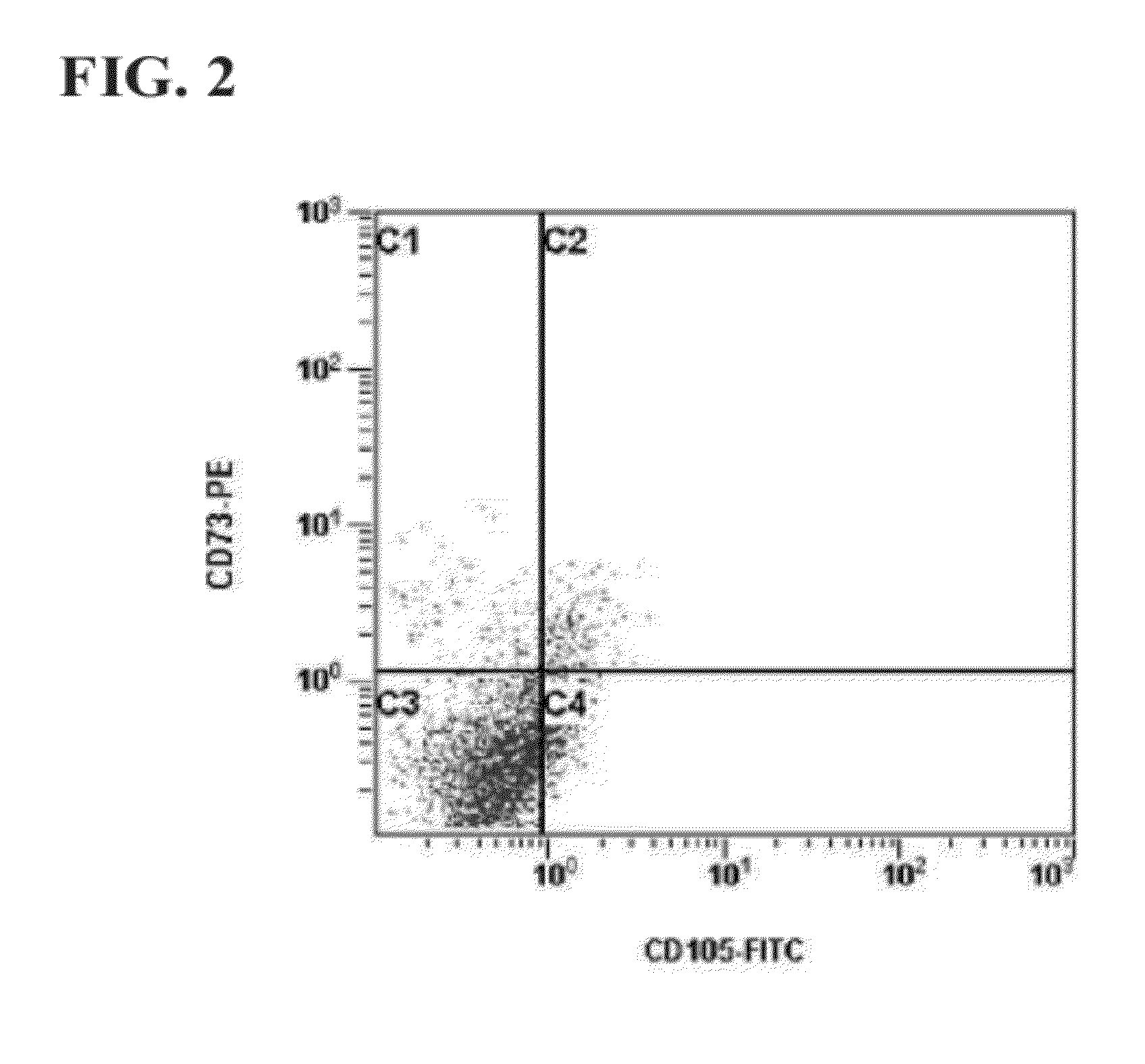 Method of mass producing growth factor using adipose derived adult stem cells