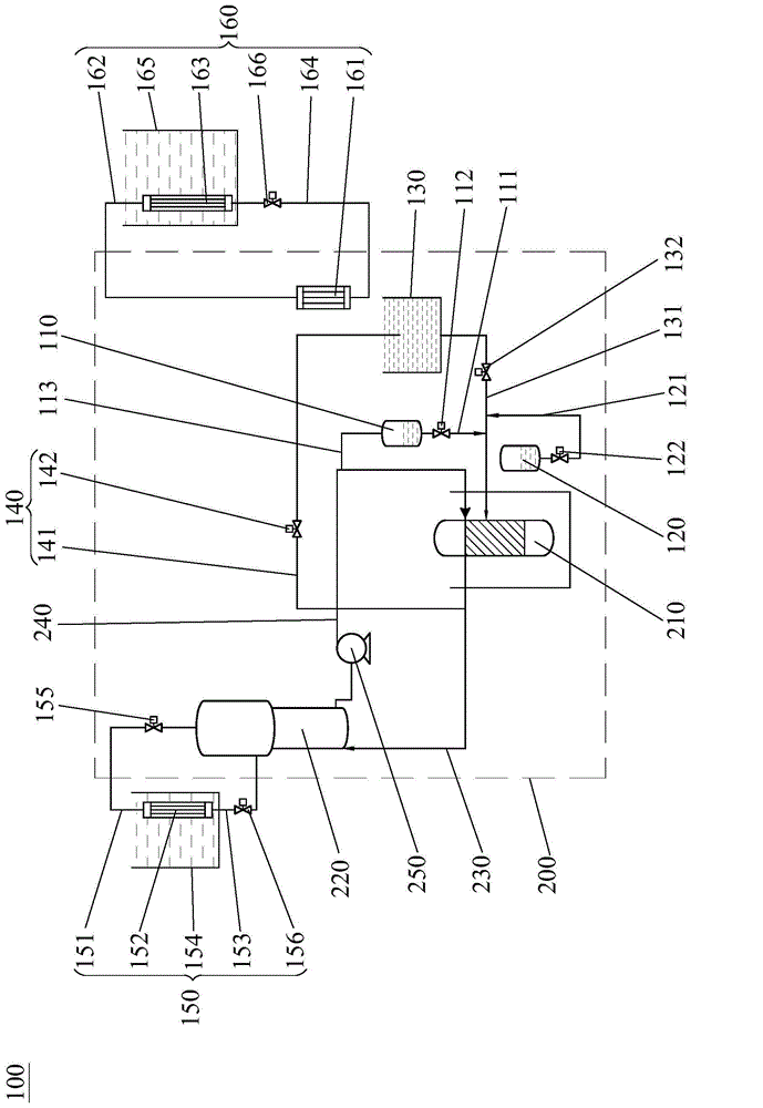 Passive safe cooling system