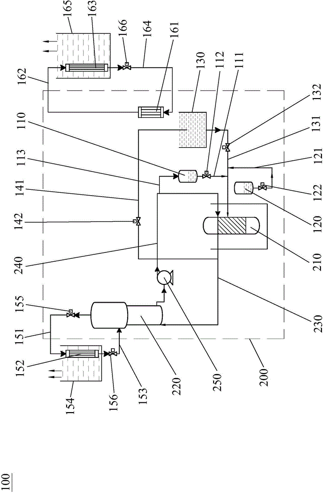 Passive safe cooling system