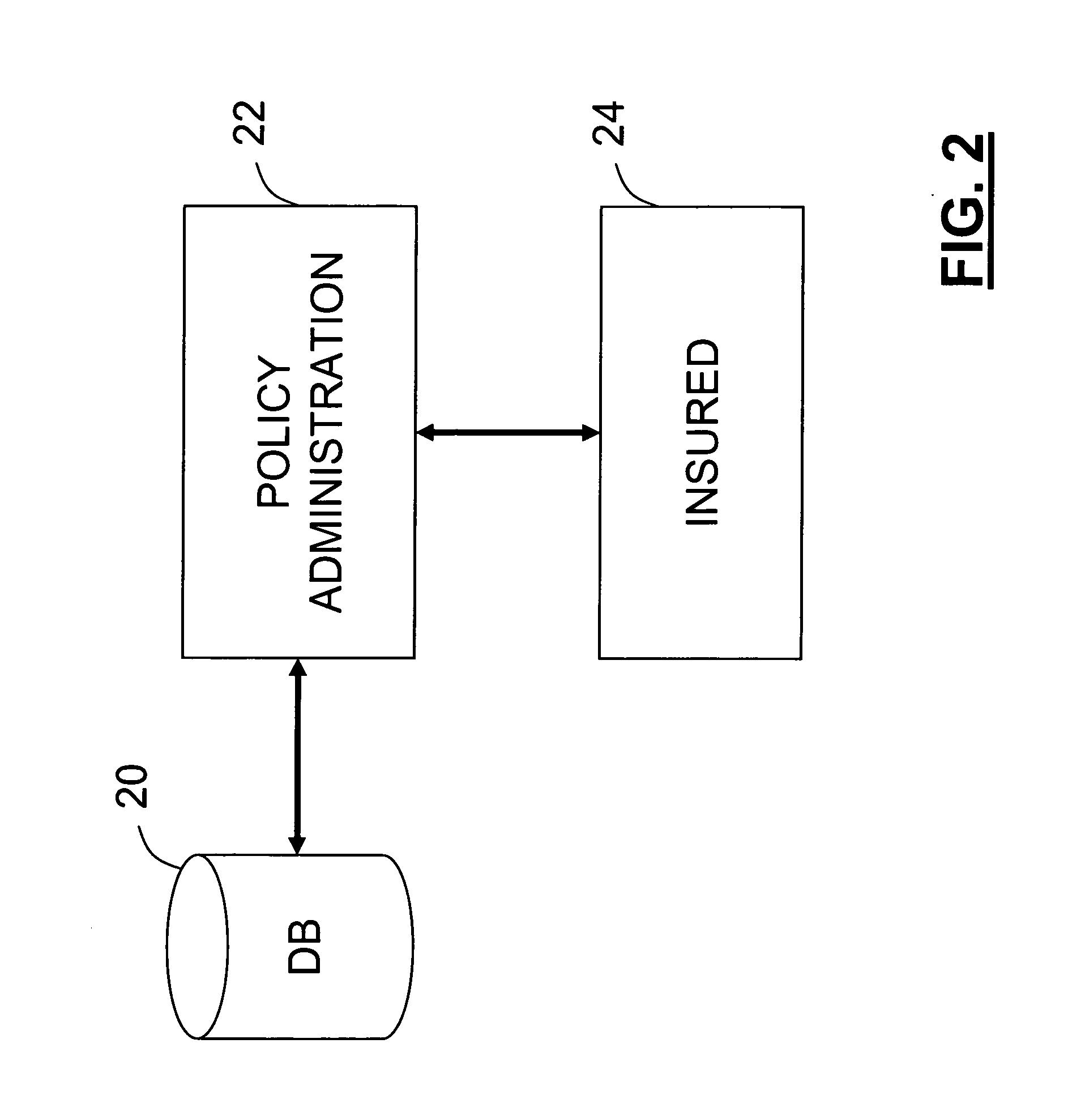 Method and system for long term care insurance product