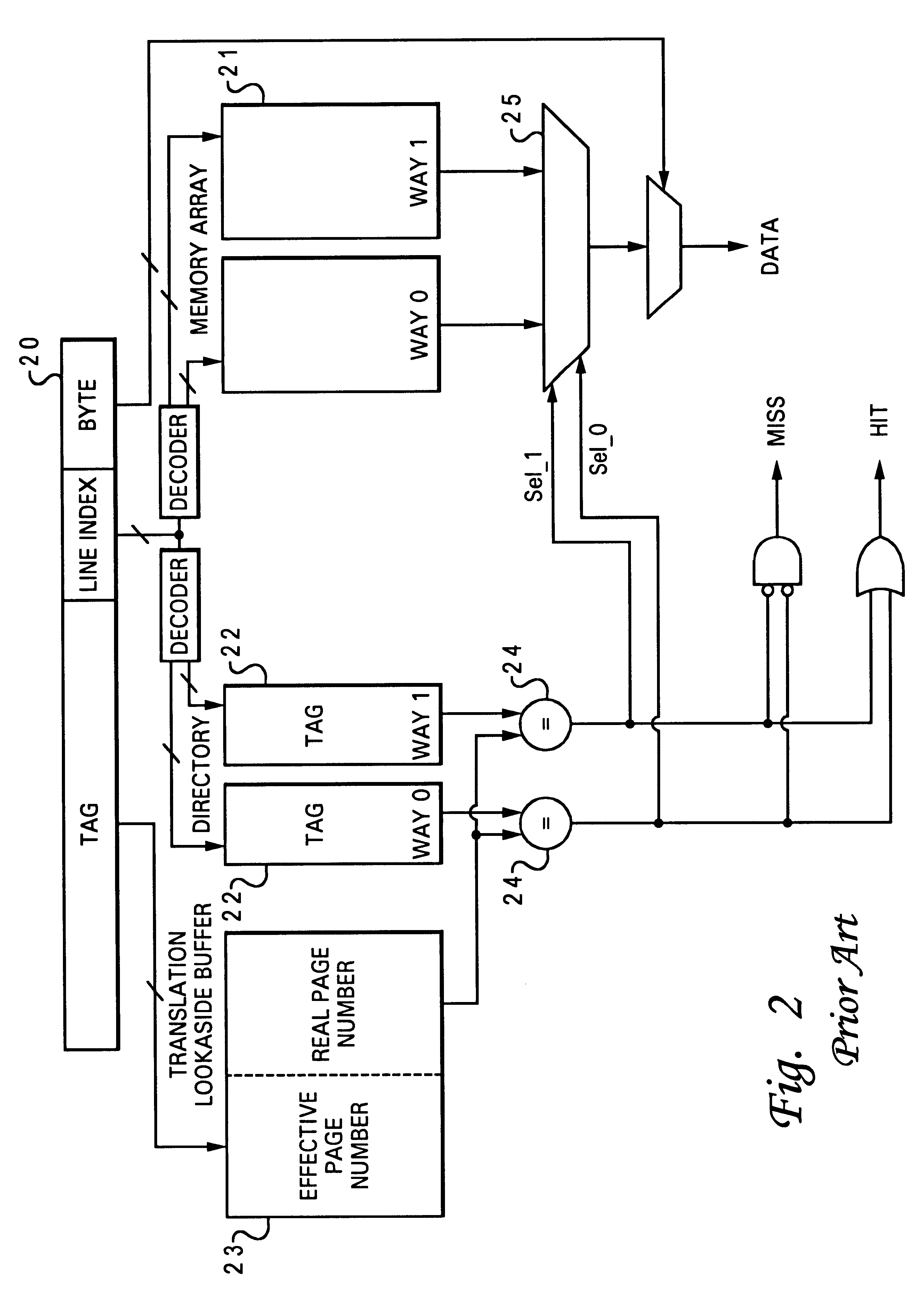 Set-associative cache memory having a built-in set prediction array