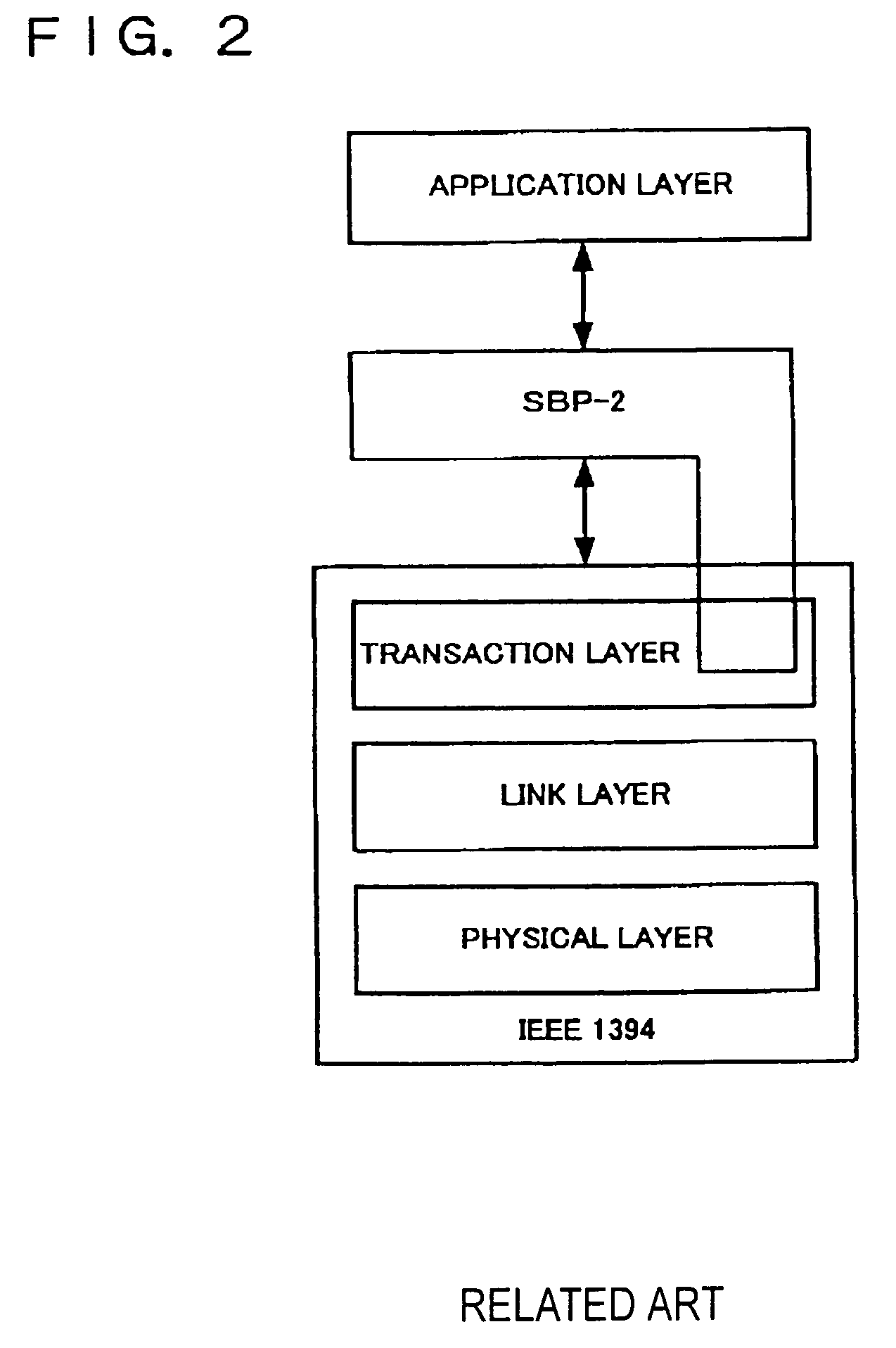 Data transfer control device electronic equipment and method data transfer control