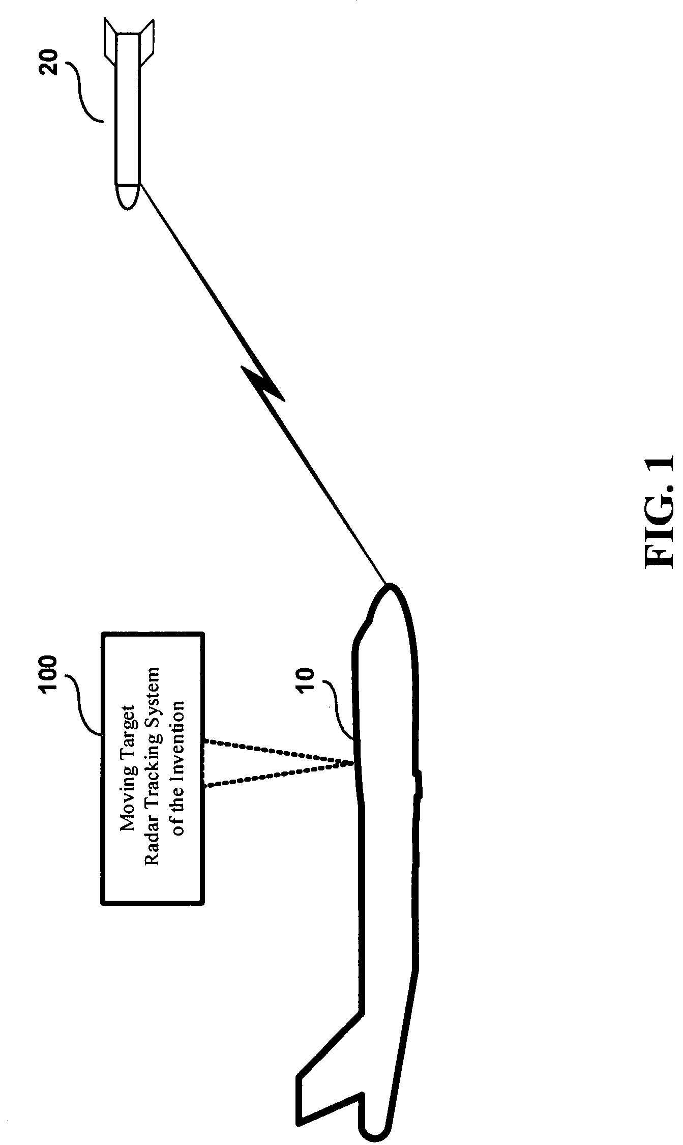 Method and system for radar tracking of moving target from moving station