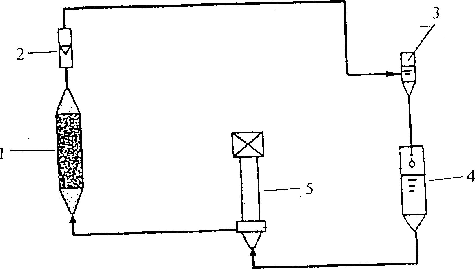 Circulating column experiment device for researching nuclein migration