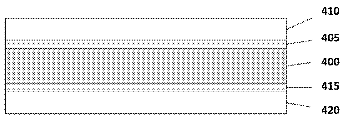 Novel carbosiloxane polymer compositions, methods of producing the same and the use thereof