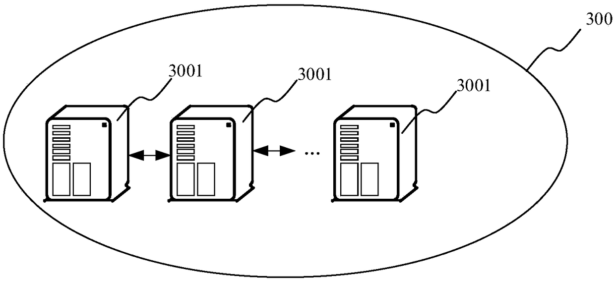 Resource collection task management method, resource collection task management device, storage medium and resource collection task management system