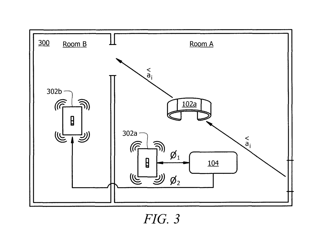 Indoor position and vector tracking system and method