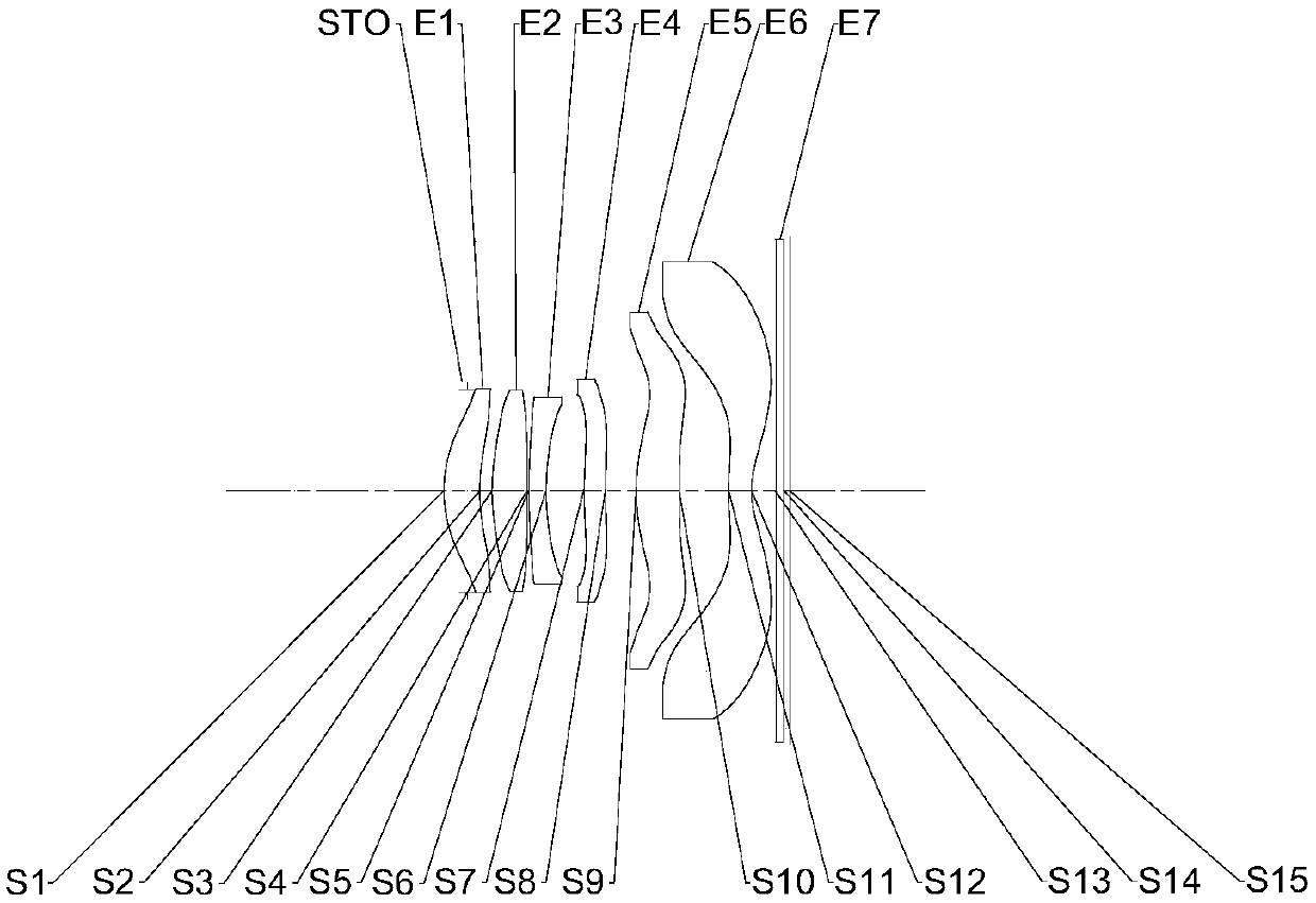 Camera lens group