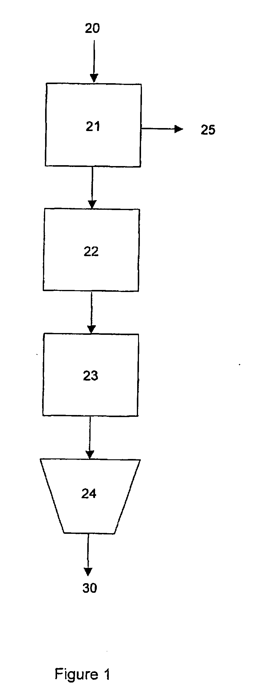 Slurry of agricultural fibres and its products