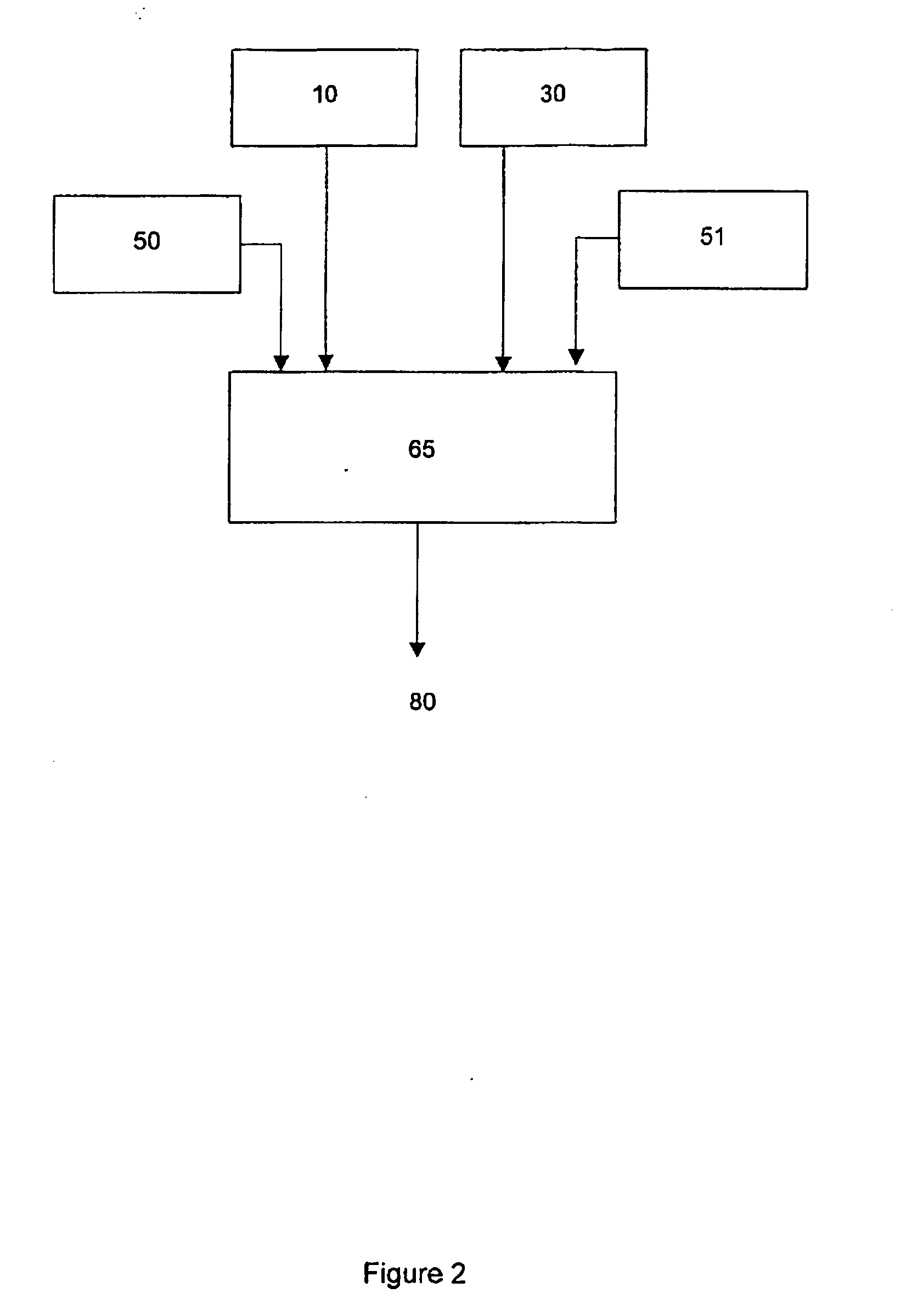 Slurry of agricultural fibres and its products