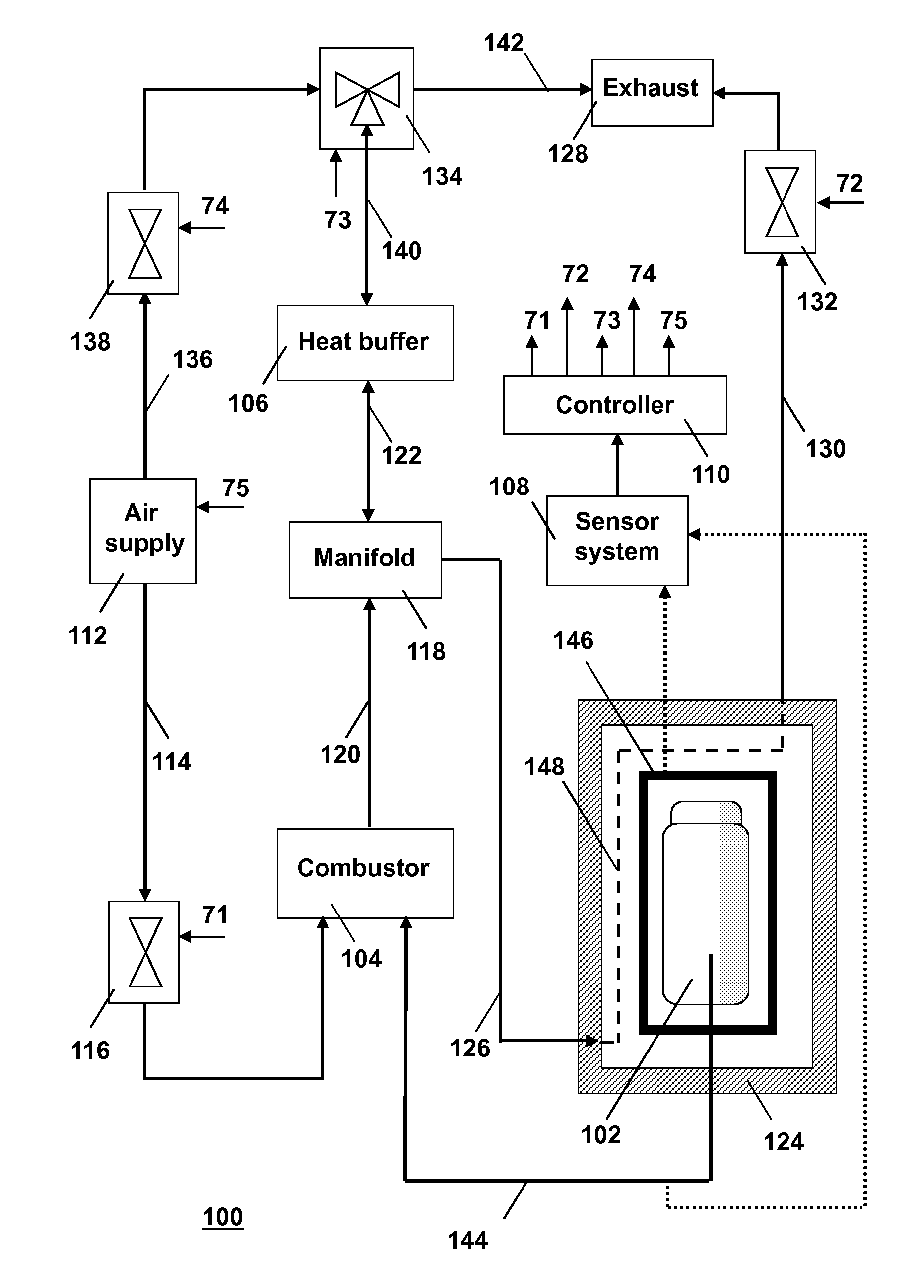 Batch-wise operated retort using temporary storage of heat