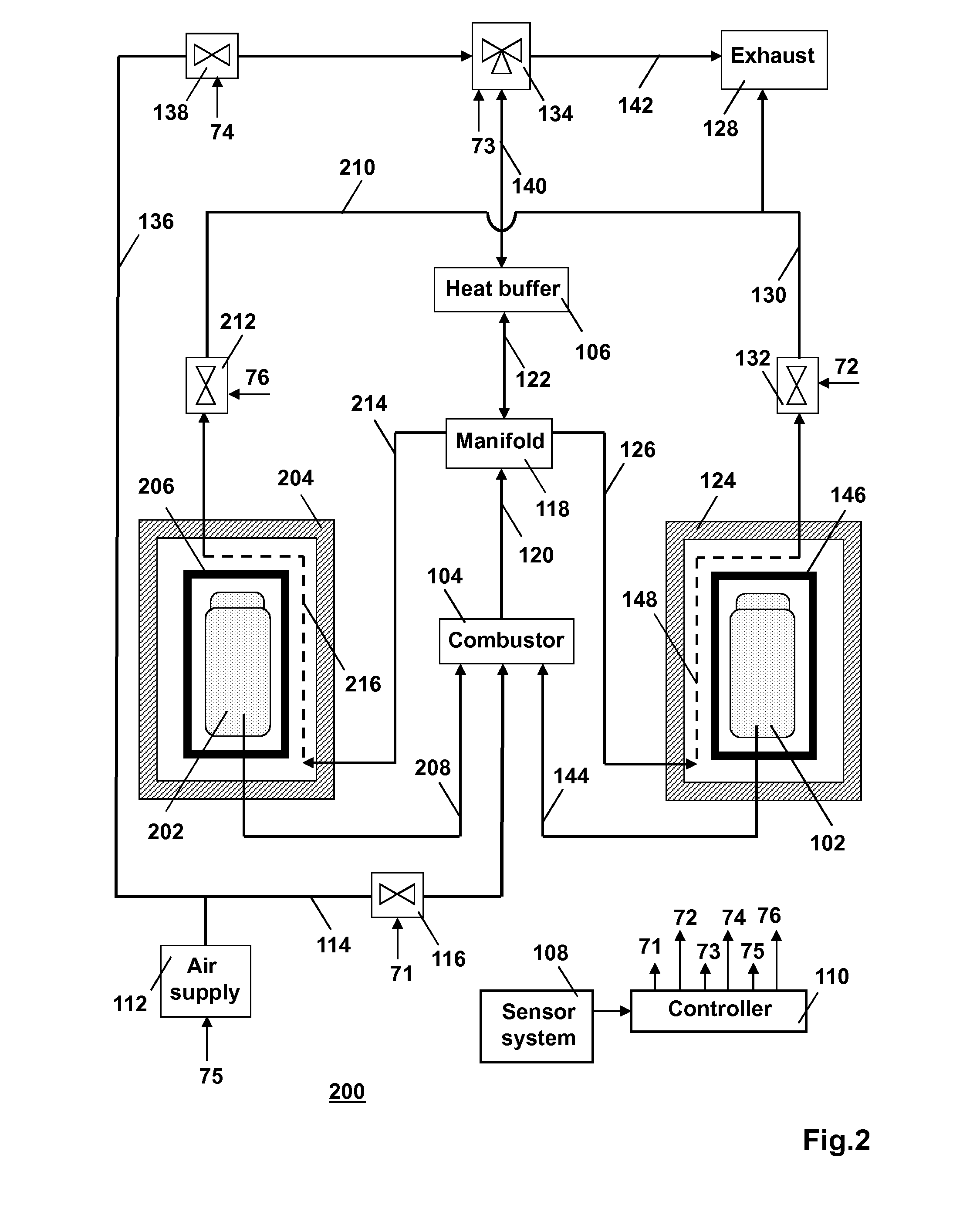 Batch-wise operated retort using temporary storage of heat