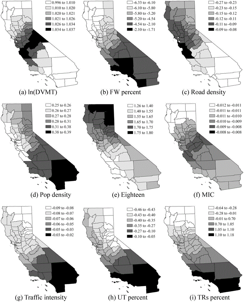 A County-level Traffic Accident Prediction Method Based on Geographically Weighted Poisson Regression