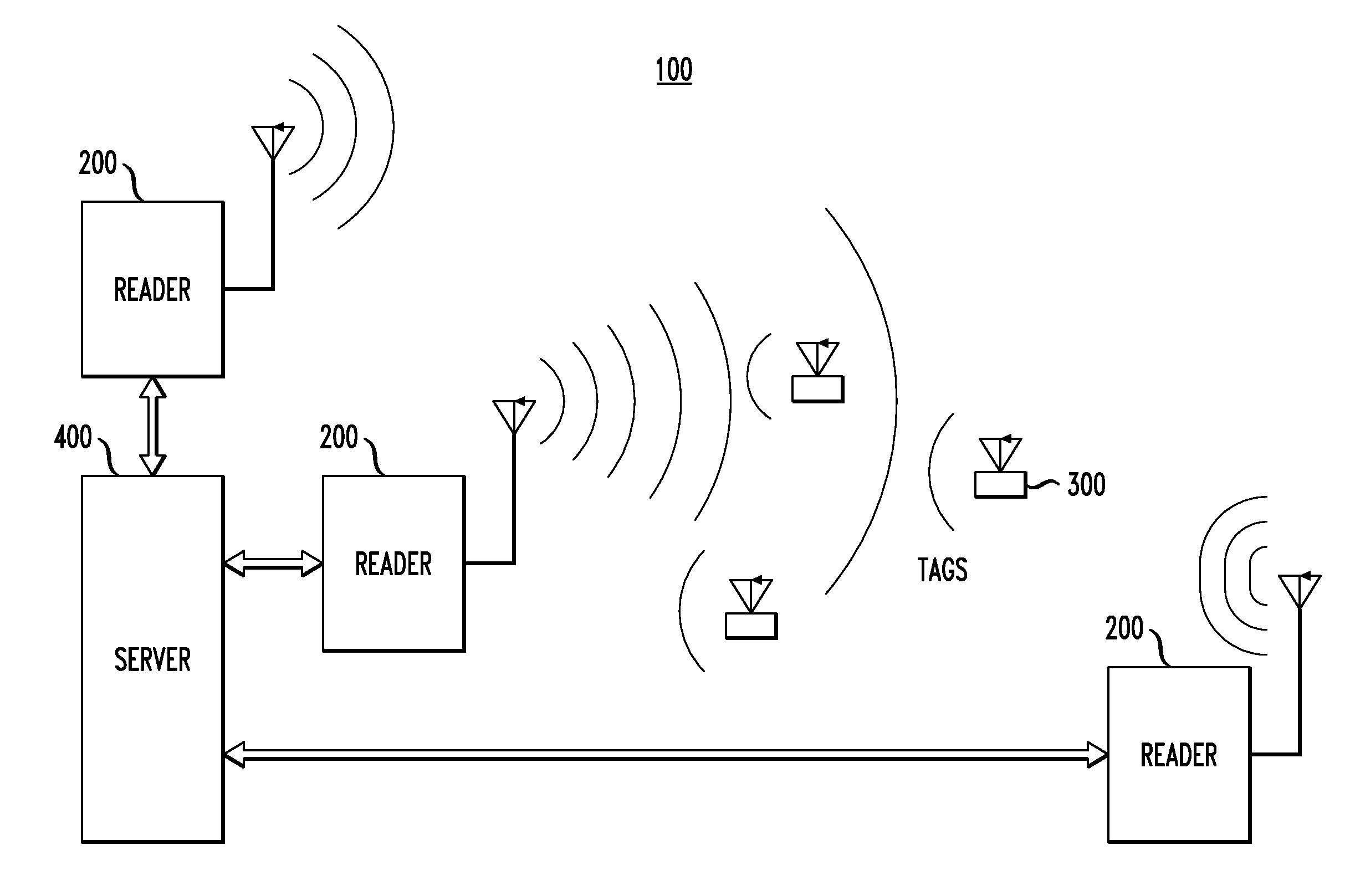 Anonymous tracking using a set of wireless devices