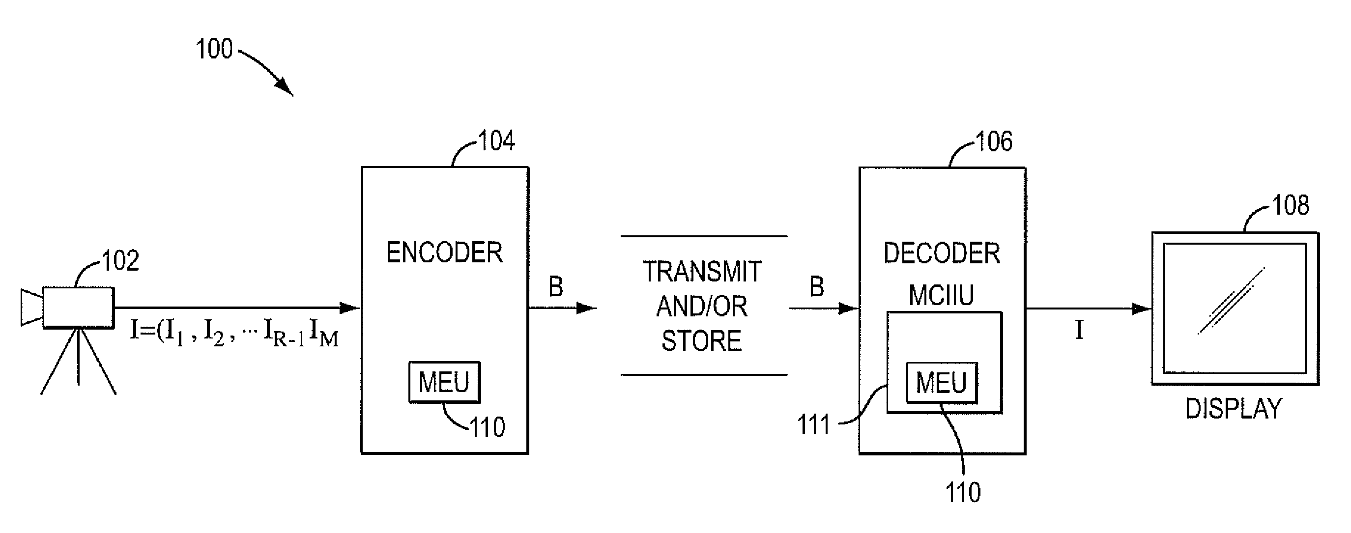 Motion estimation with an adaptive search range