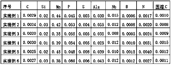 Ultra-low-carbon bake hardening steel sheet and production method thereof