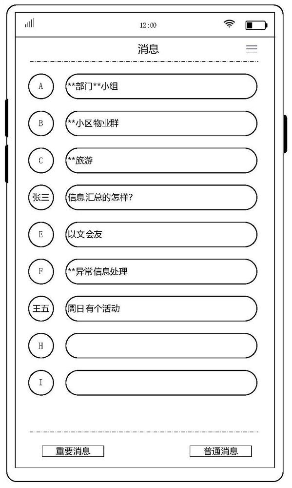 Message reply method and device thereof