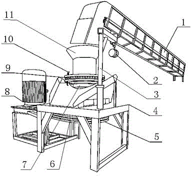 Material supply device of straw briquetting machine