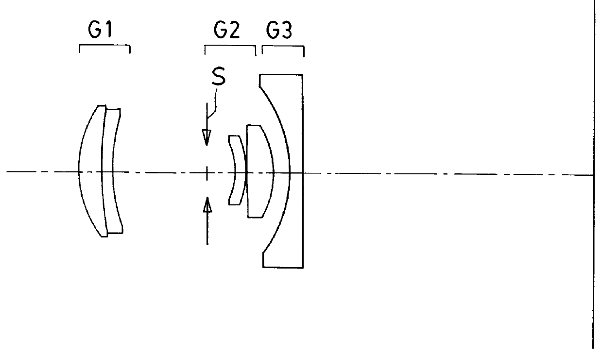 Zoom lens system