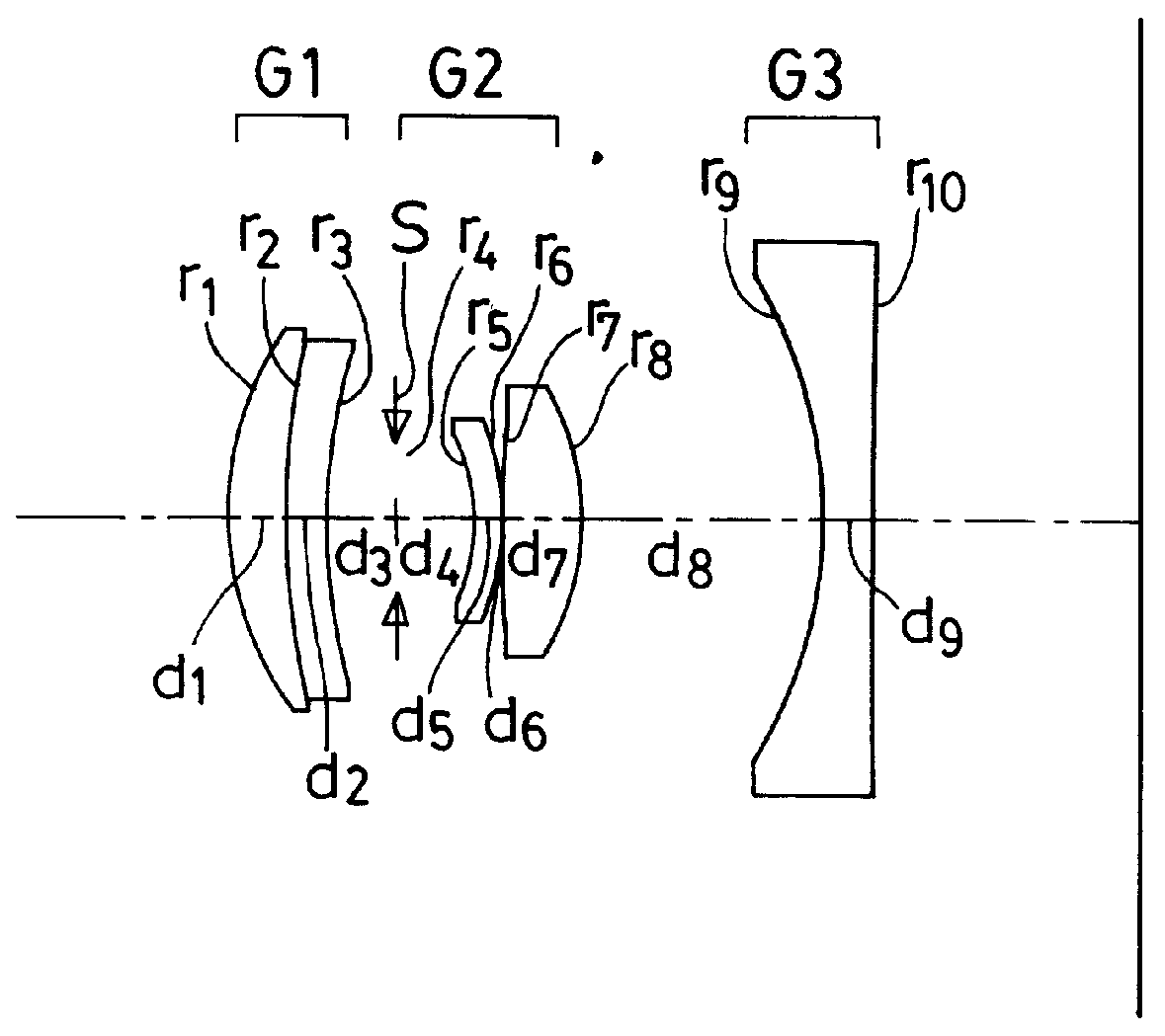 Zoom lens system