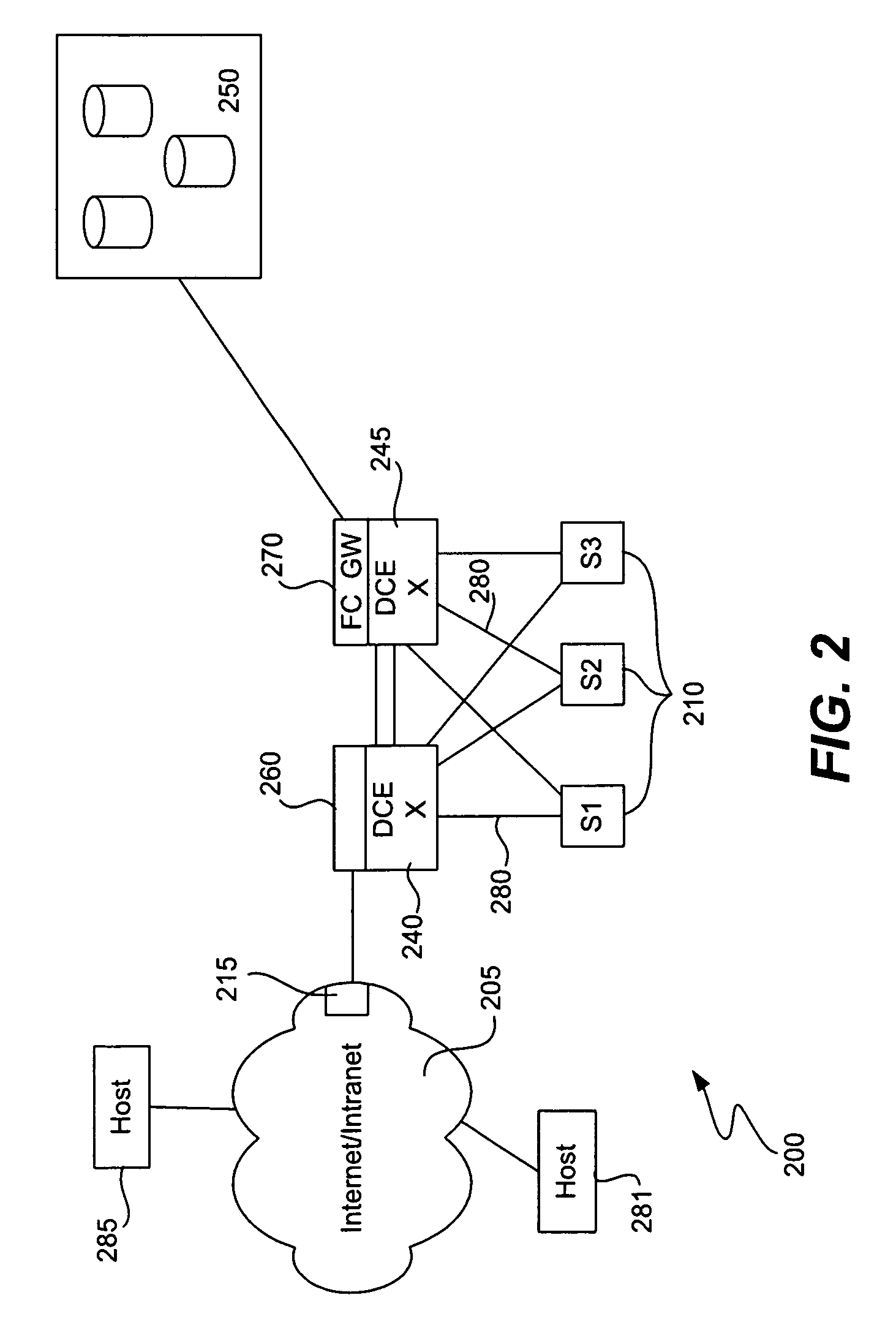 Ethernet extension for the data center