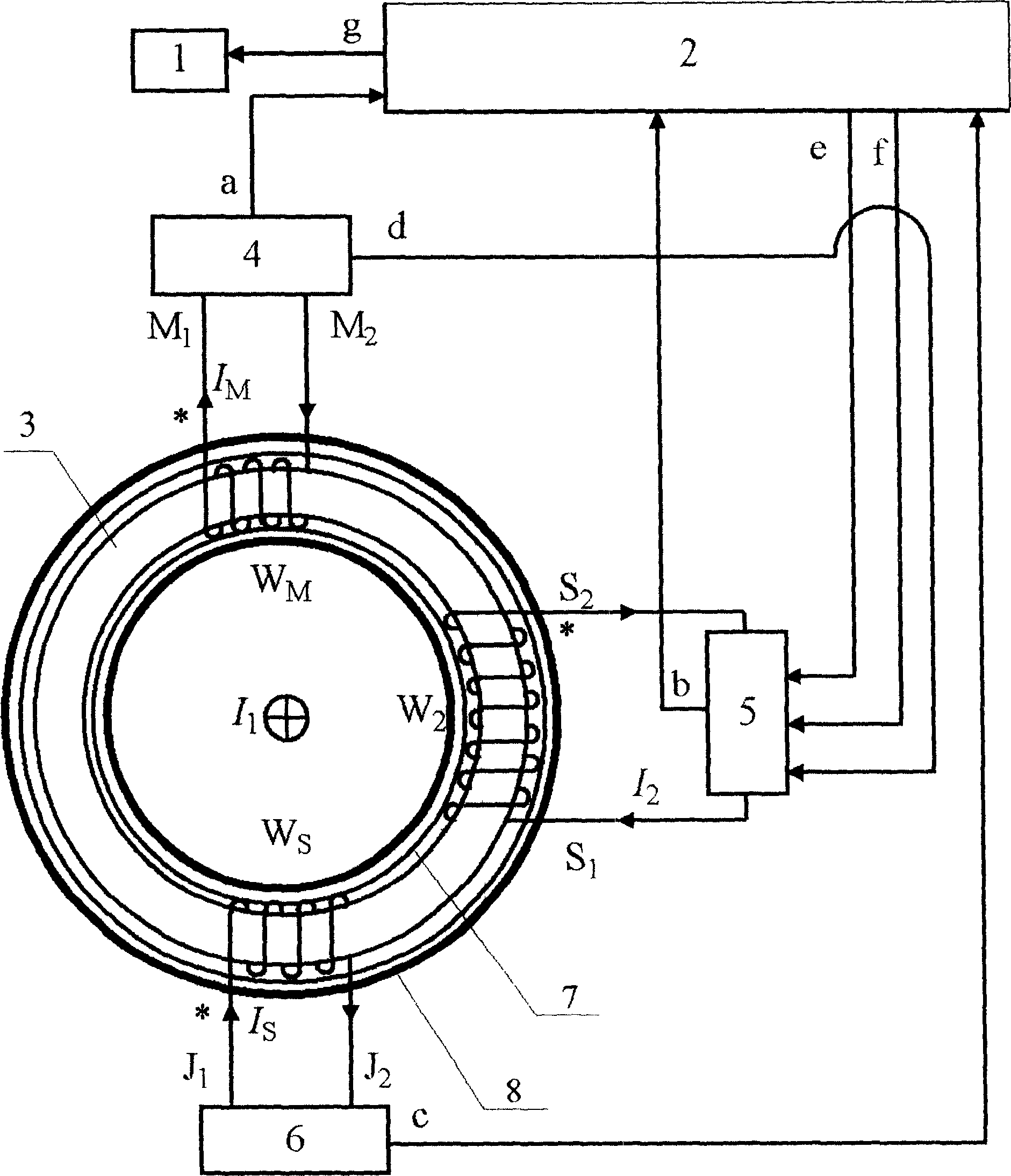 Direct current sensor