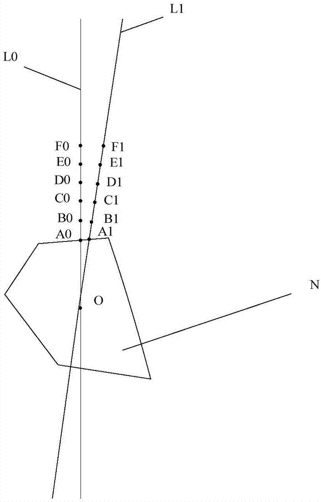 Photographing control method and device