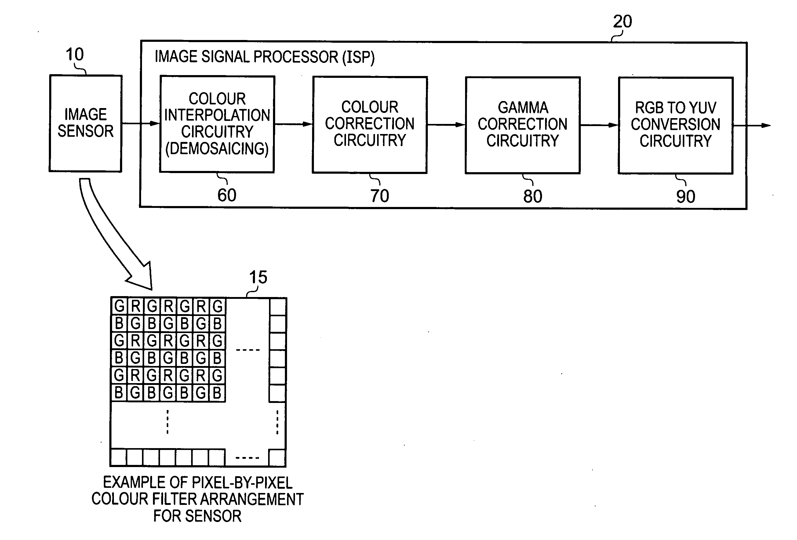 Noise reduction filter circuitry and method