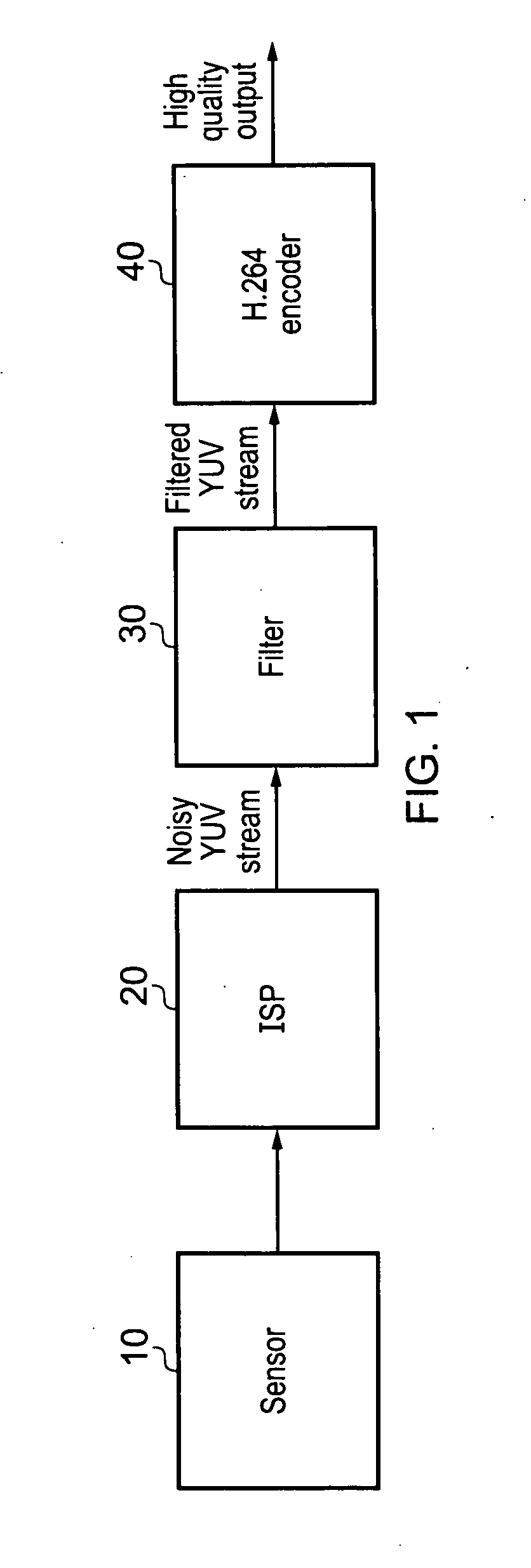 Noise reduction filter circuitry and method