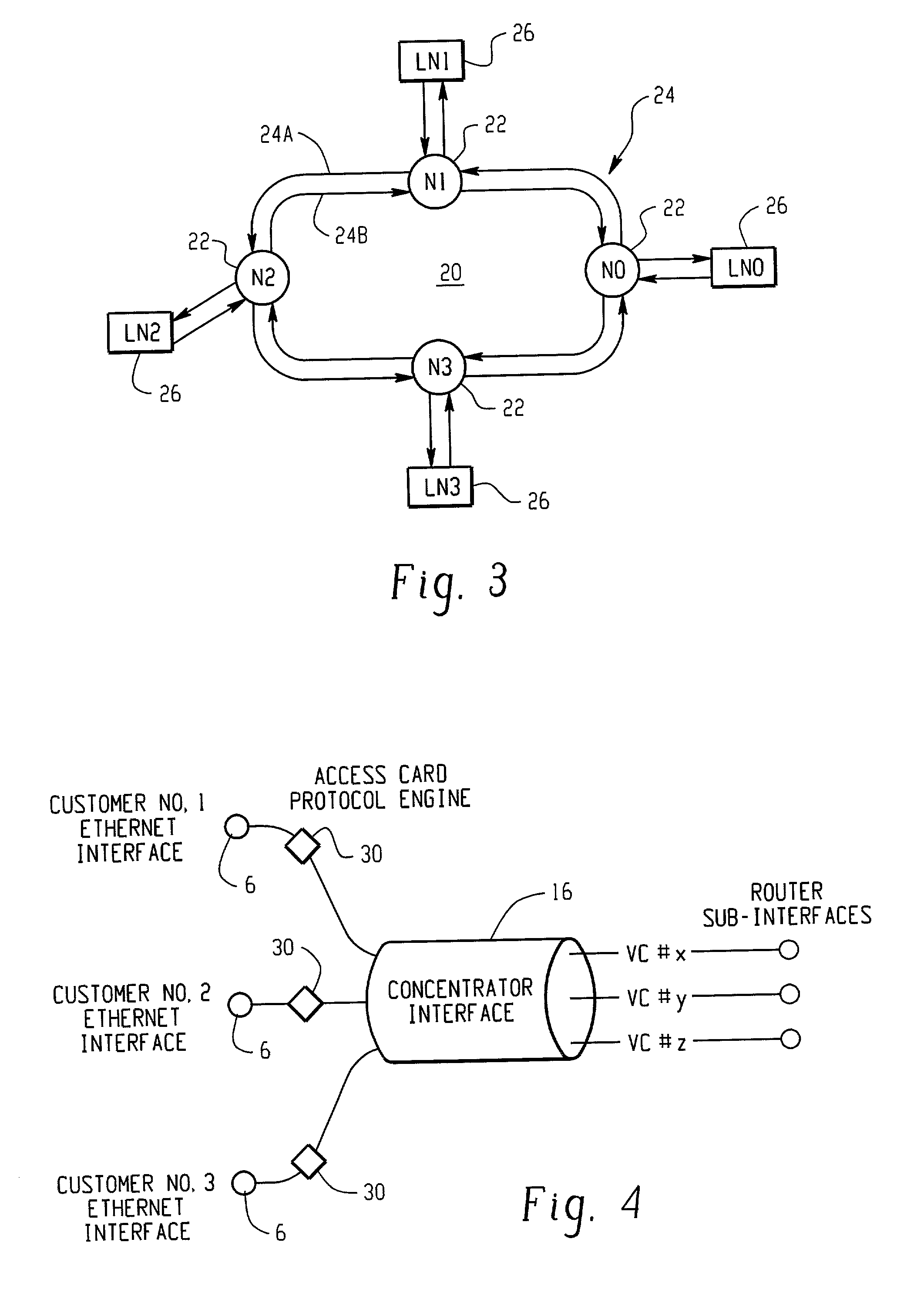 Virtual ethernet ports with automated router port extension