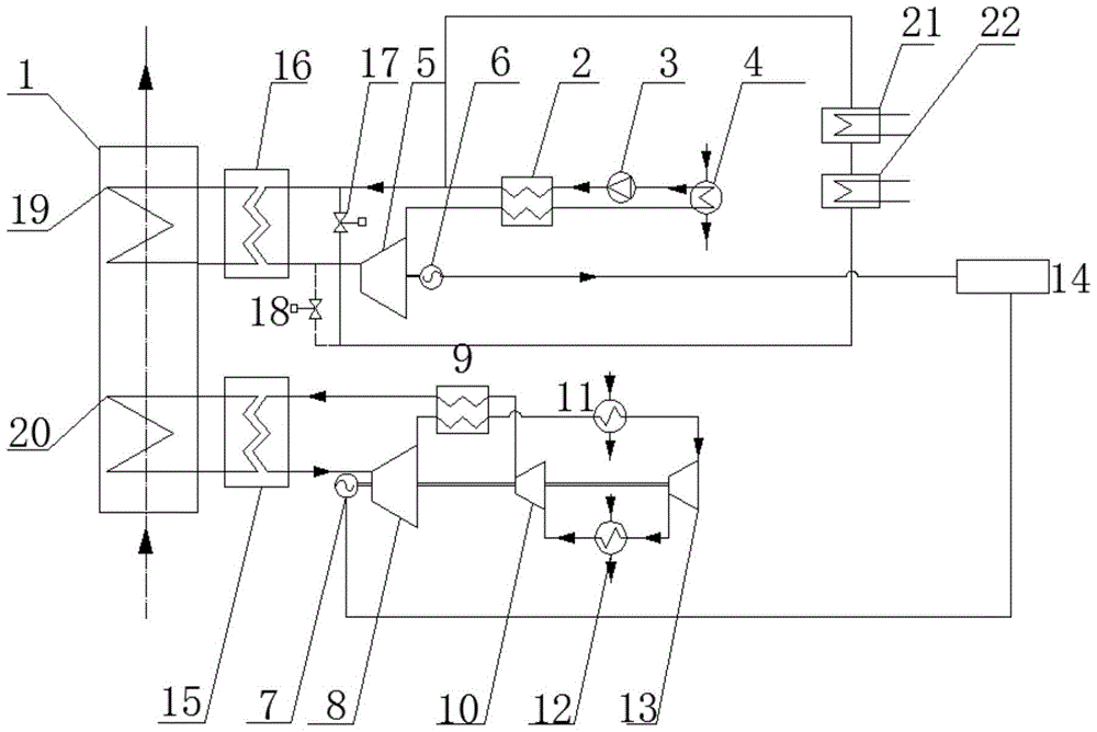 A method using s‑co  <sub>2</sub> Marine diesel engine exhaust waste heat power generation system with orc combined cycle