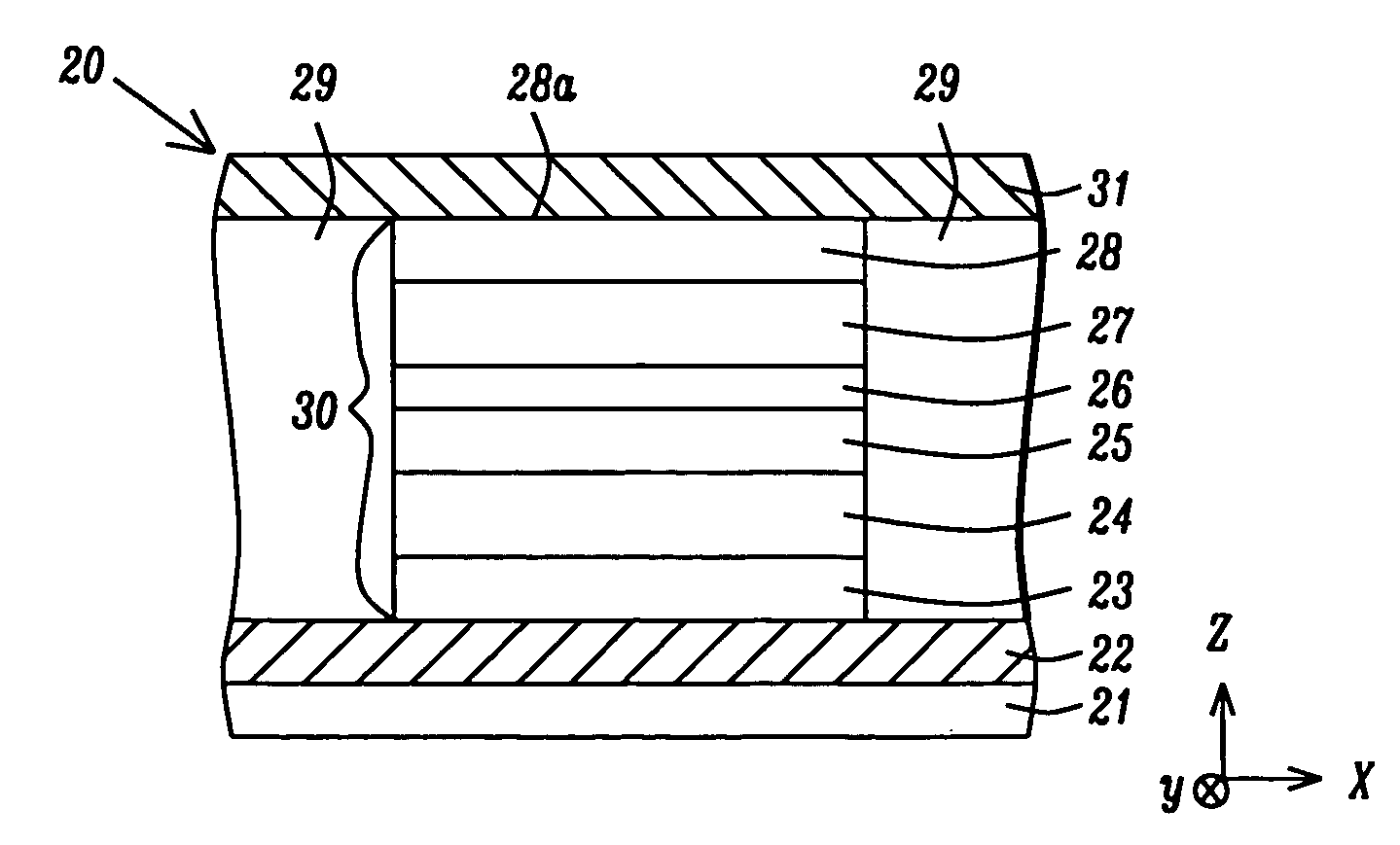 Vortex magnetic random access memory