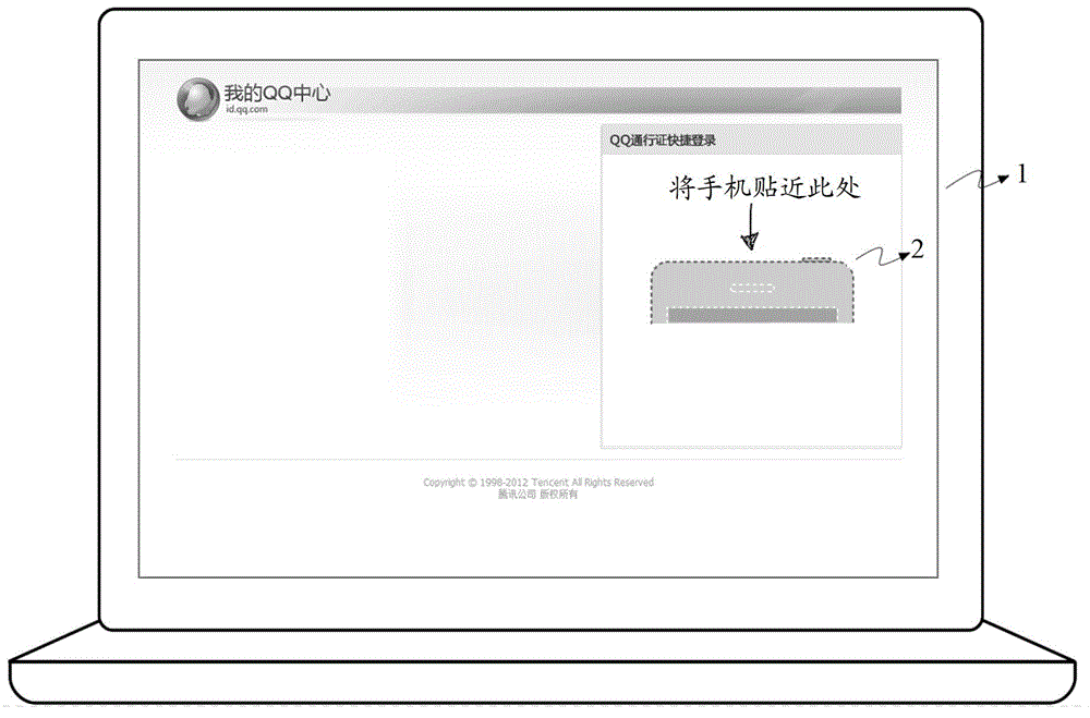 Information interaction method, relevant device and system