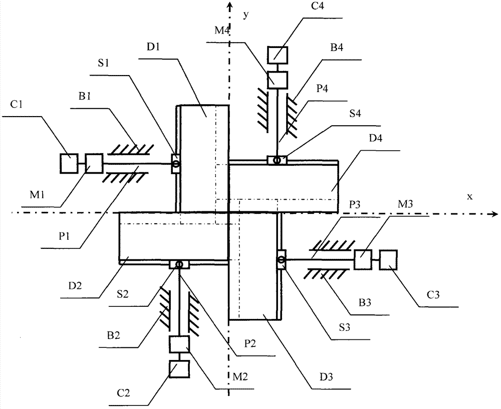 Variable rectangular window adjusting mechanism