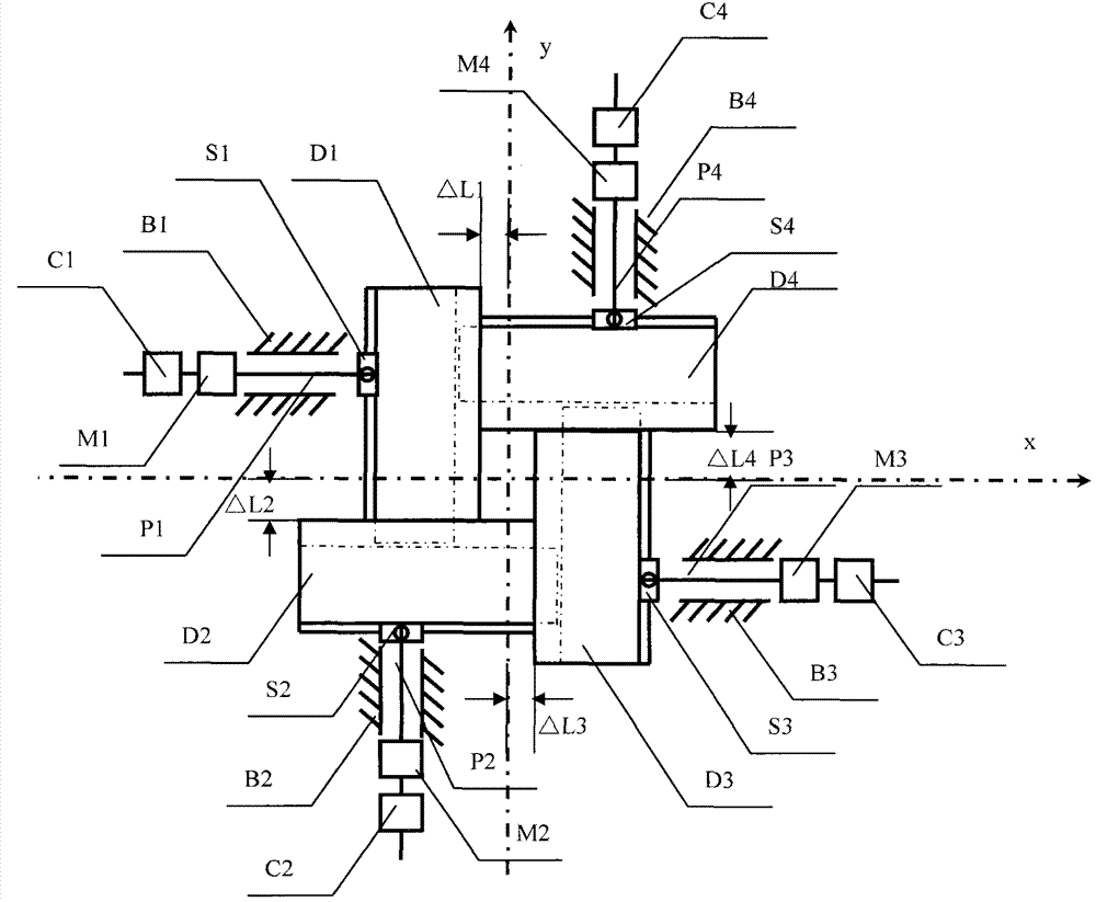 Variable rectangular window adjusting mechanism