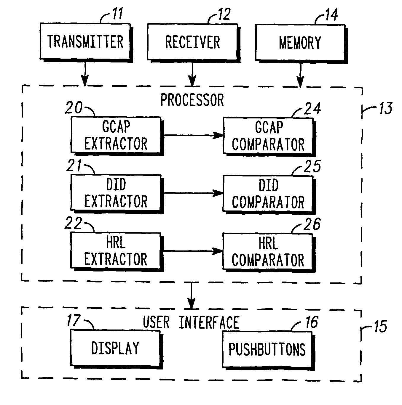 Mobile station and method of use in radio communications