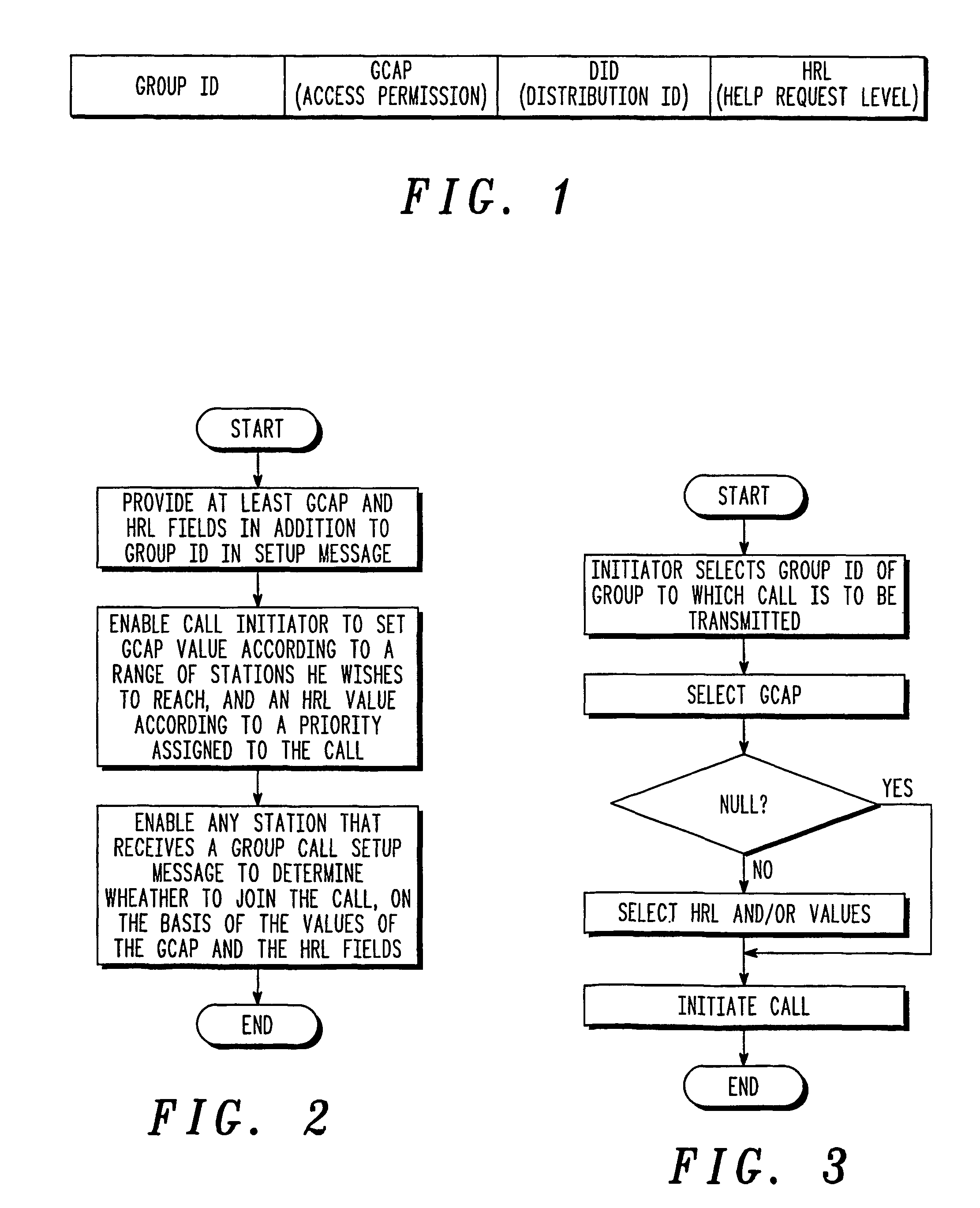 Mobile station and method of use in radio communications