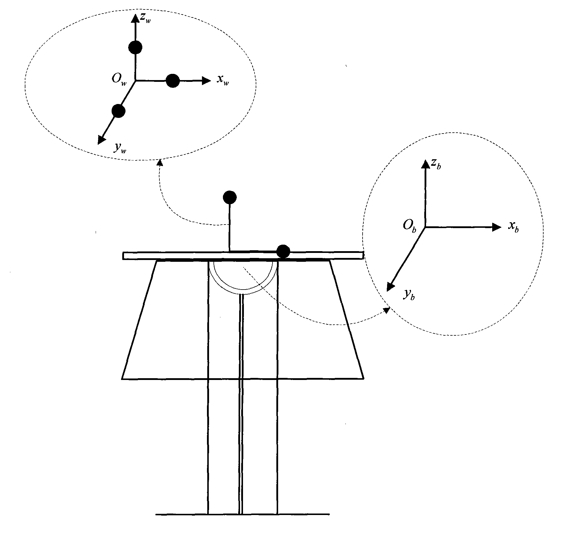 Binocular stereovision measuring device and method for attitude angle of triaxial air floating platform