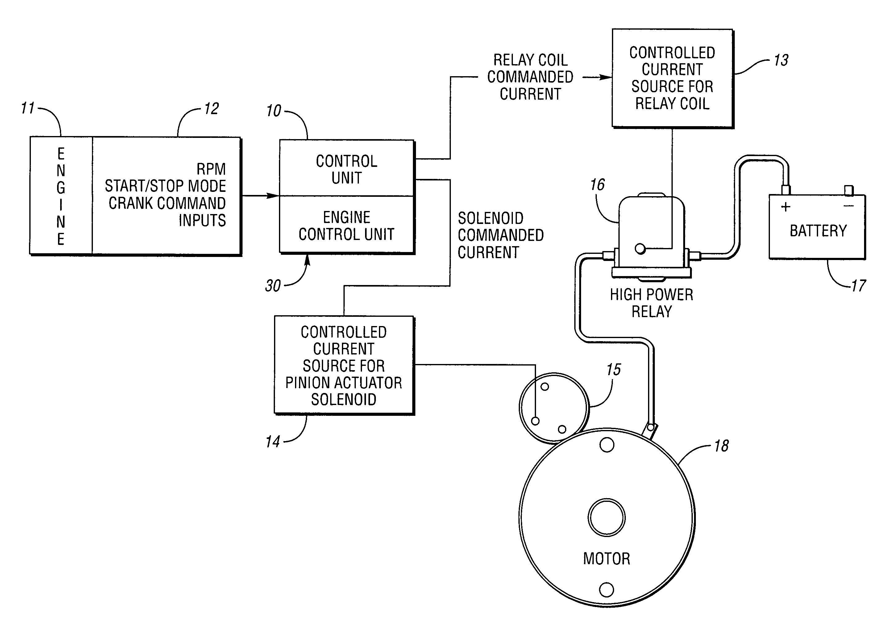 Engine restart apparatus and method